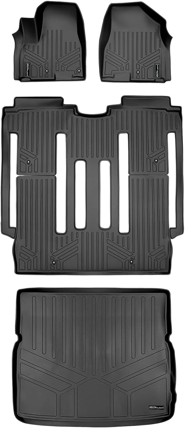 MAXFLOORMAT Floor Mats and MAXTRAY Cargo Liner Behind Second Row for