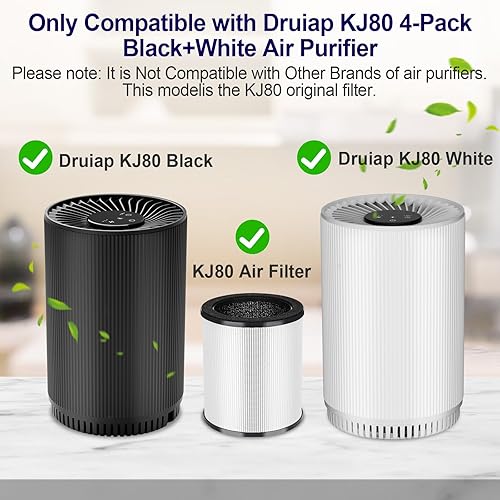 Miniatura 3 de Paquete de 4 Filtro de repuesto KJ80, compatible con purificador de aire Druiap KJ80 y modelo Muliap KJ80, 3 en 1 H13 True HEPA filtro de aire