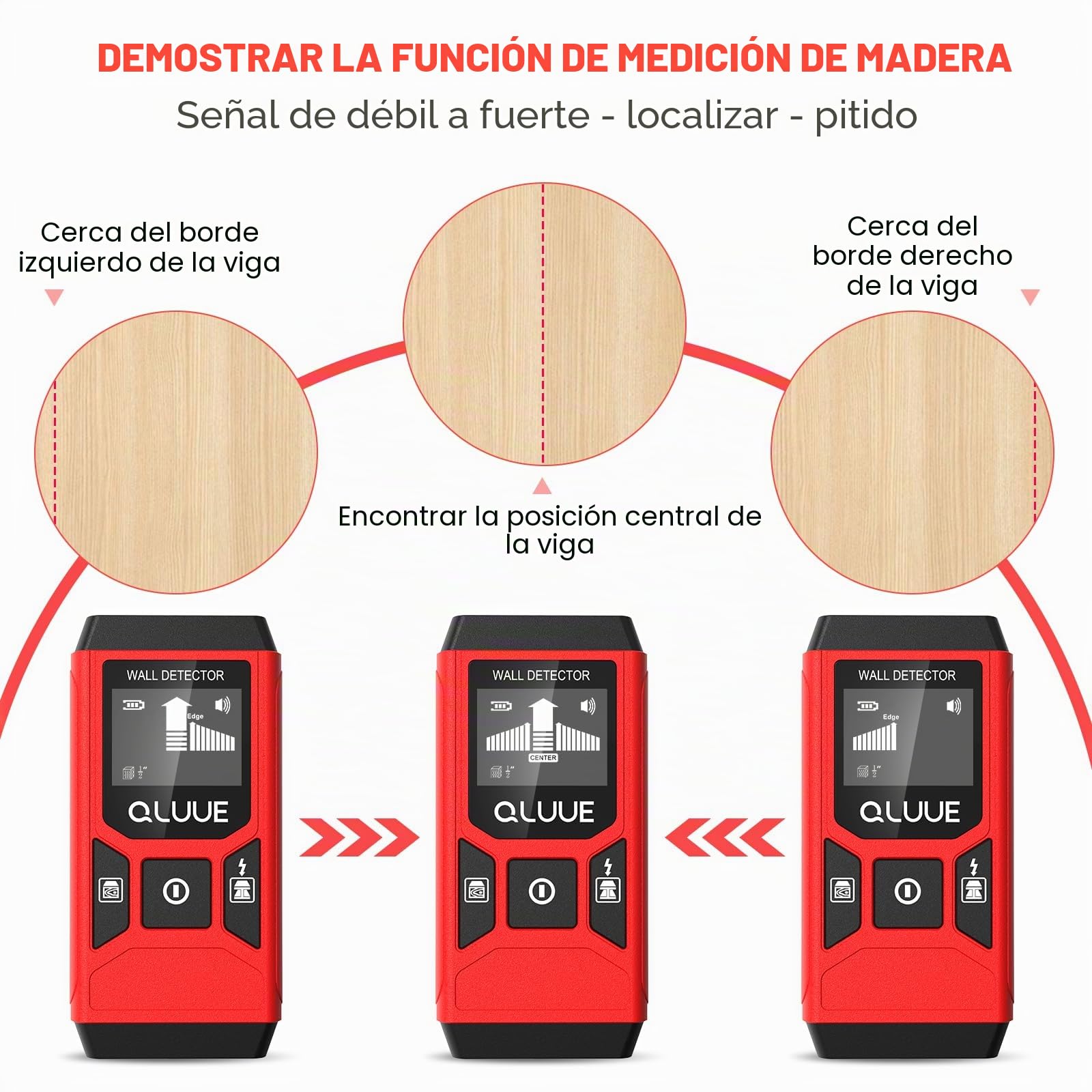 Detector de cables Dispositivo de localización 5 en 1 Detector de vigas multifuncional con pantalla LCD y alarma acústica para encontrar cables eléctricos, vigas de madera, tubos metálicos, etc