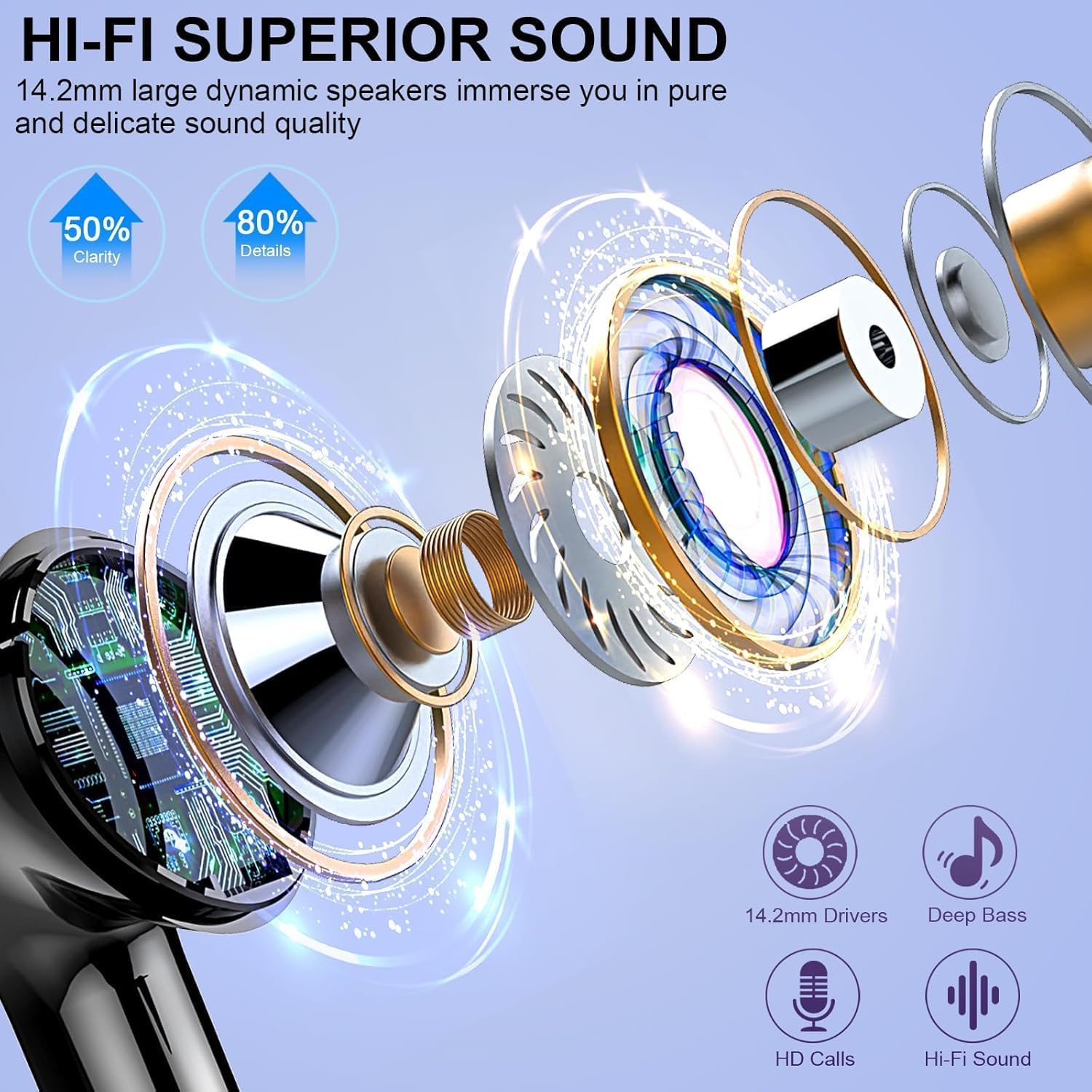 Écouteurs Bluetooth 5.4 Sans Fil, Casque Bluetooth Stéréo Hi-Fi, Oreillette Bluetooth Micro CVC8.0 Anti-Bruit, 48H Autonomie, Ecouteurs sans Fil Contrôle Tactile, Étanche IP7 Sport pour iOS/Android