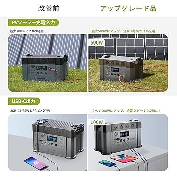 ALLPOWERS S2000 ポータブル電源 2000W ALLPOWERS S2000 ポータブル電源(1500Wh/2000W) – ALLPOWERS公式
