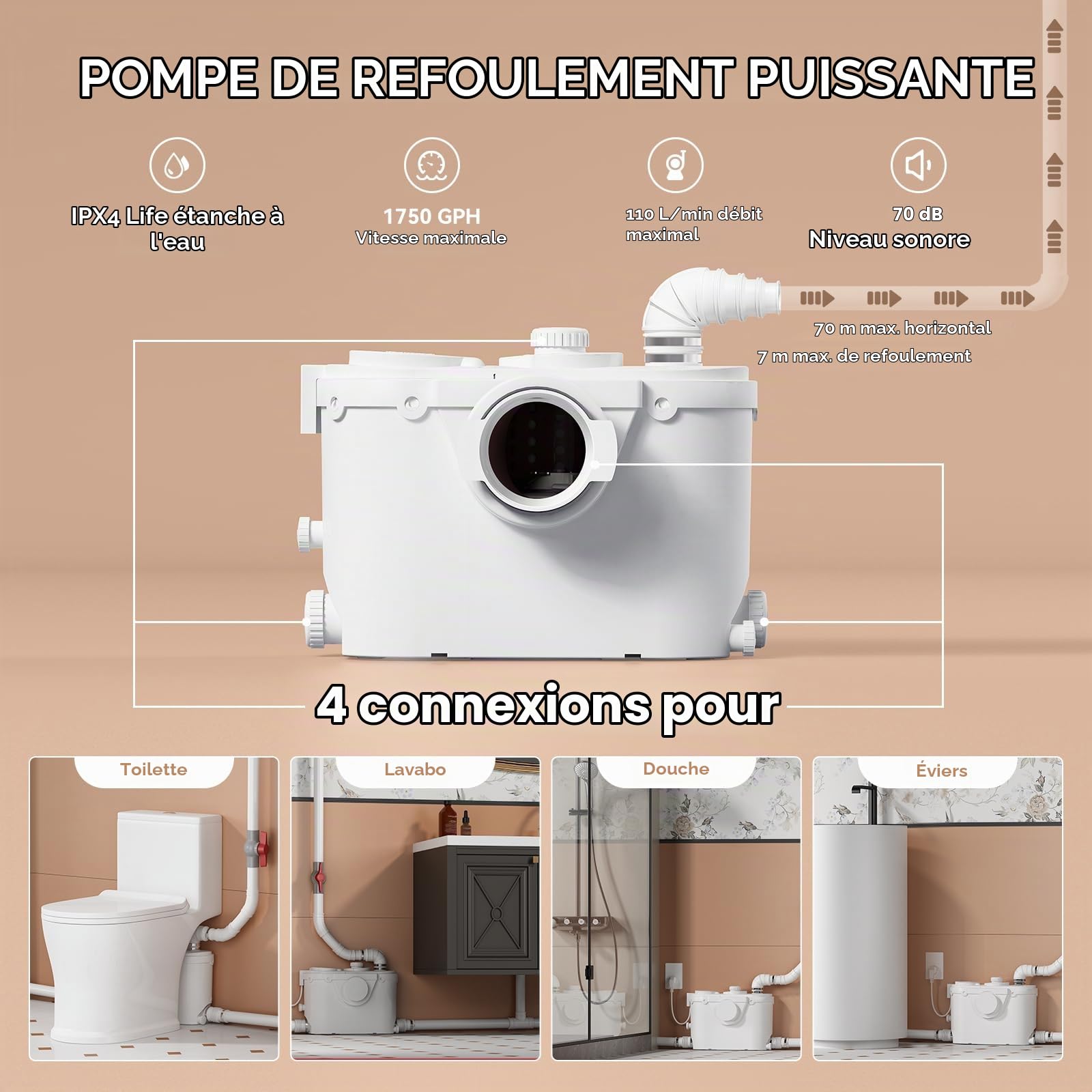 Pompe de relevage avec broyeur - Moteur cuivre, 4 entrées (lavabo/douche/évier/buanderie), refoulement 7m vertical/horizontal