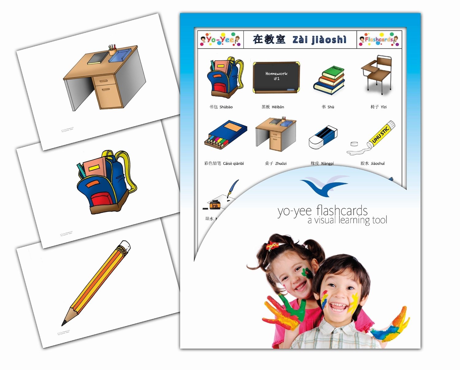 Yo-Yee Flash Cards Parti Del Corpo | 26 Schede Didattiche Per L'Apprendimento Dell'Inglese Per Bambini E Adulti, Formato DIN A6