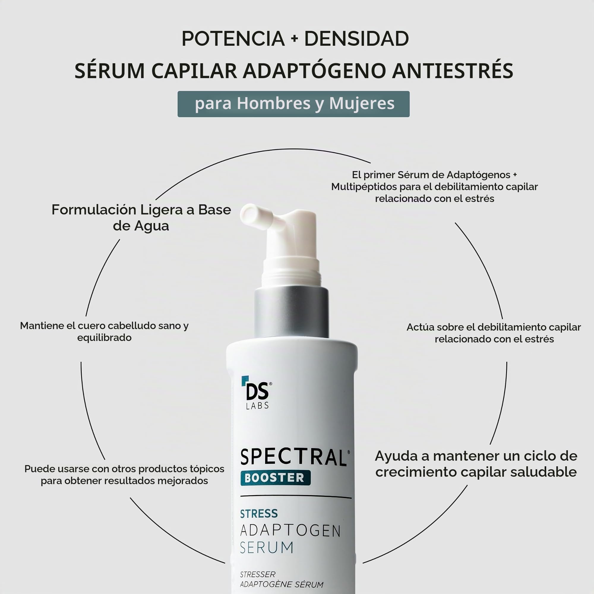 Spectral F7 Locion 60Ml
