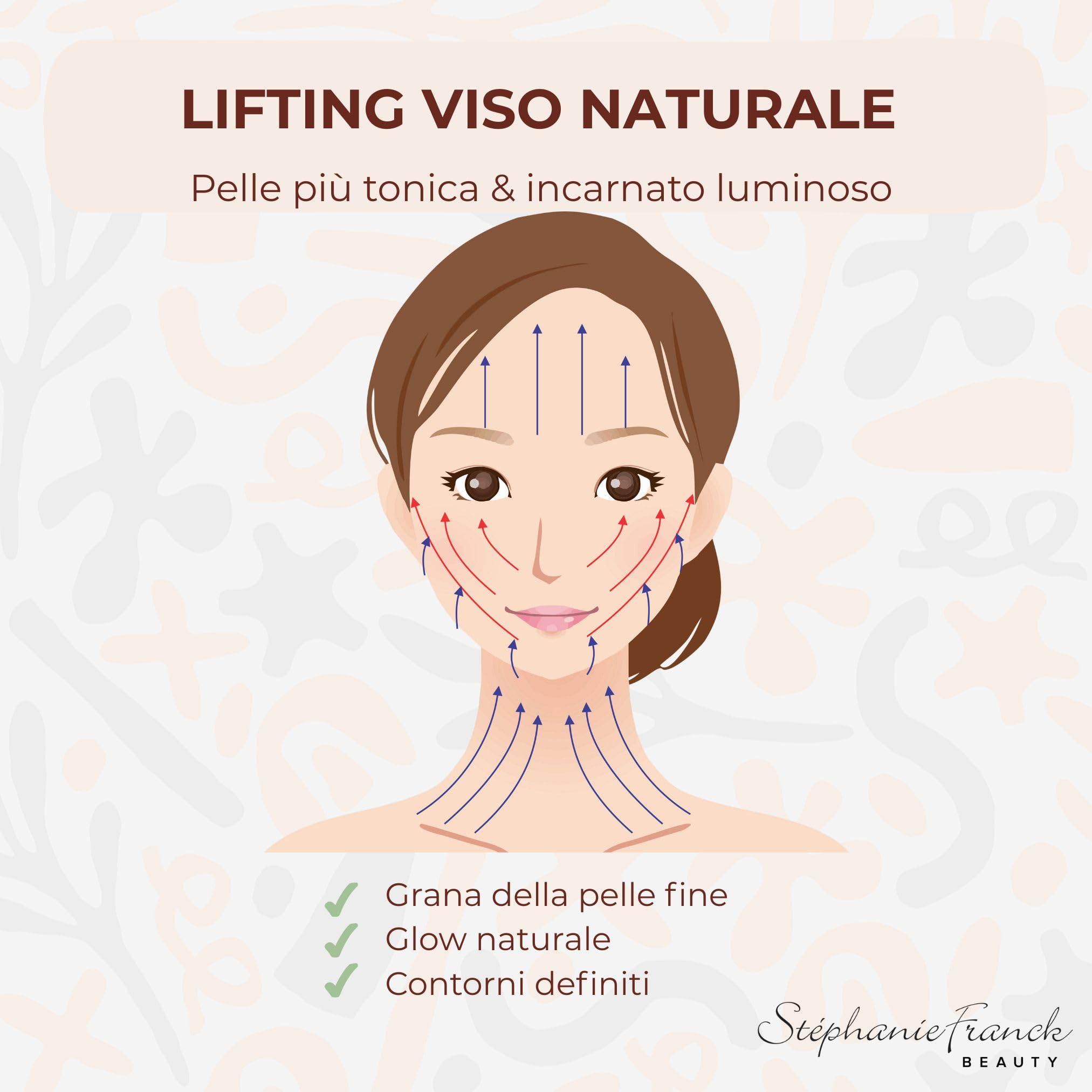 Duo Spazzole a Secco Viso Morbide per Pelle Sensibile – Esfoliazione Naturale, Massaggio Rilassante e Drenaggio Linfatico per un Incarnato Luminoso