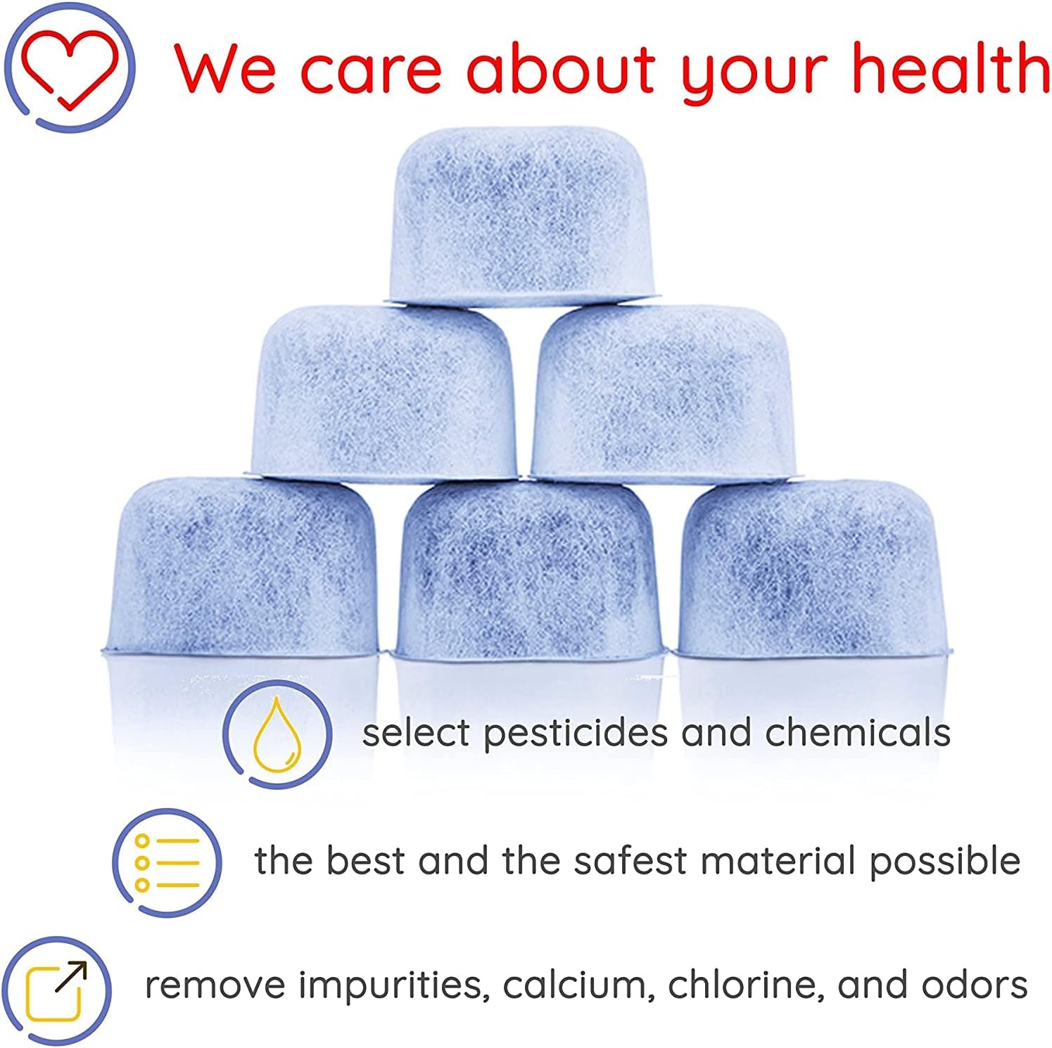 Keurig Starter Kit Replacement Charcoal Water filter Cartridges for Keurig 1.0 Classic Brewers-Replacement Charcoal Water Filters for Keurig 1.0 (and older) Coffee Machines
