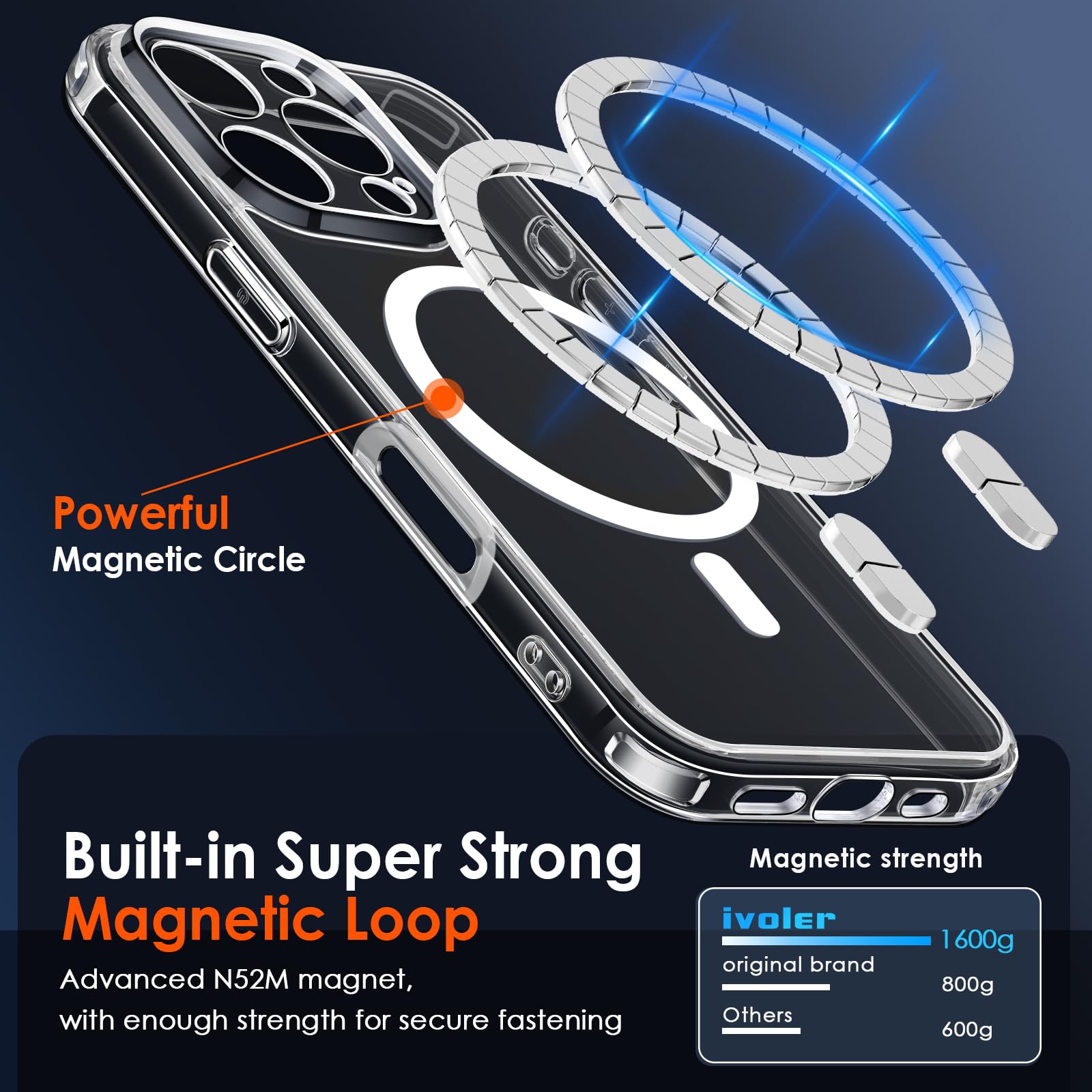 iVoler Cover Magnetica per iPhone 16 Pro Max, [Compatibile con MagSafe] [Protezione Antiurto di Grado Militare] Custodia Traslucida Opaca Posteriore Sottile Silicone Protettiva Case - Trasparente