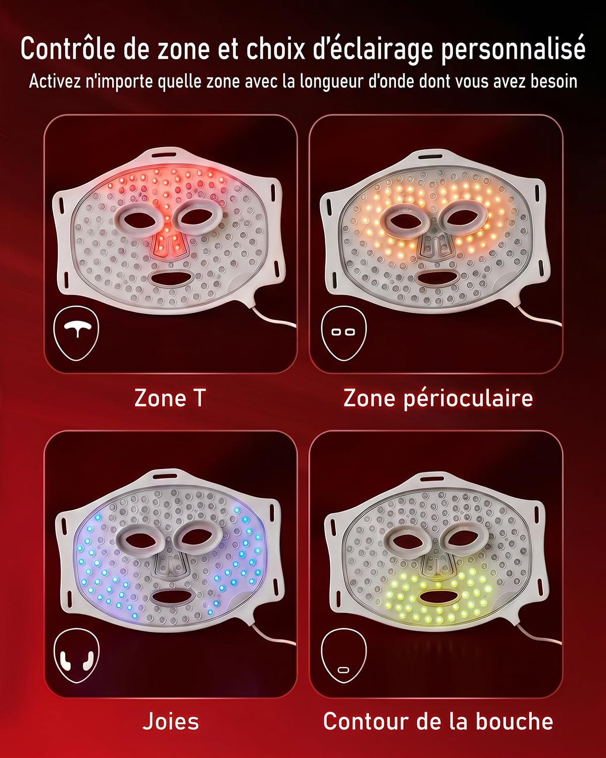 ZoneCraft Masque LED Série 3, Masque LED Visage Luminothérapie, 4 modes, 10 minutes, 4000 mAh, Sac de Rangement, Coussinets pour les Yeux, cadeau pour - (Blanc)