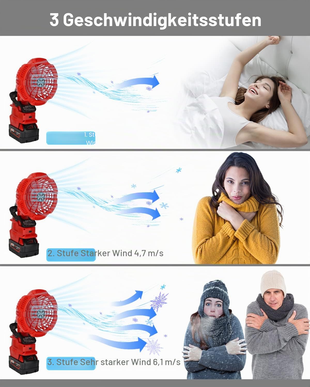 Tragbarer Clip-on-Ventilator für Milwaukee M18 Akku, 18v Leise akku ventilator mit 3 energieeffizienten Geschwindigkeitsstufen für Schlafzimmer, Outdoor, Camping und Baustelle (nur Werkzeug)