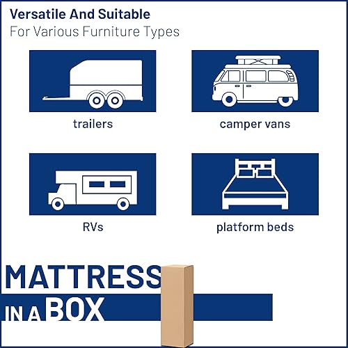 Miniatura 6 de Greaton, Repuesto de colchón de espuma viscoelástica de gel refrescante de alta densidad de 4 pulgadas, firmeza media, bueno para remolques,