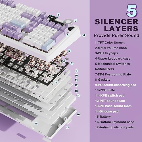 Miniatura 6 de AJAZZ AK980 Teclado mecánico con pantalla inteligente y perilla, teclado inalámbrico 98% Tri-Mode BT2.4GUSB-C, intercambiable en caliente, teclas