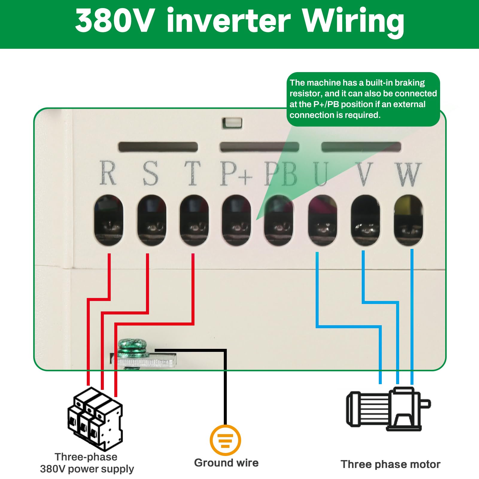DEWIN Inverter per Motori Trifase 380V 2.2KW Azionamento a Frequenza Variabile VFD 380V Ingresso trifase Uscita trifase Convertitore di Frequenza VFD Regolatore di velocità del Motore(Size : 2.2kW)