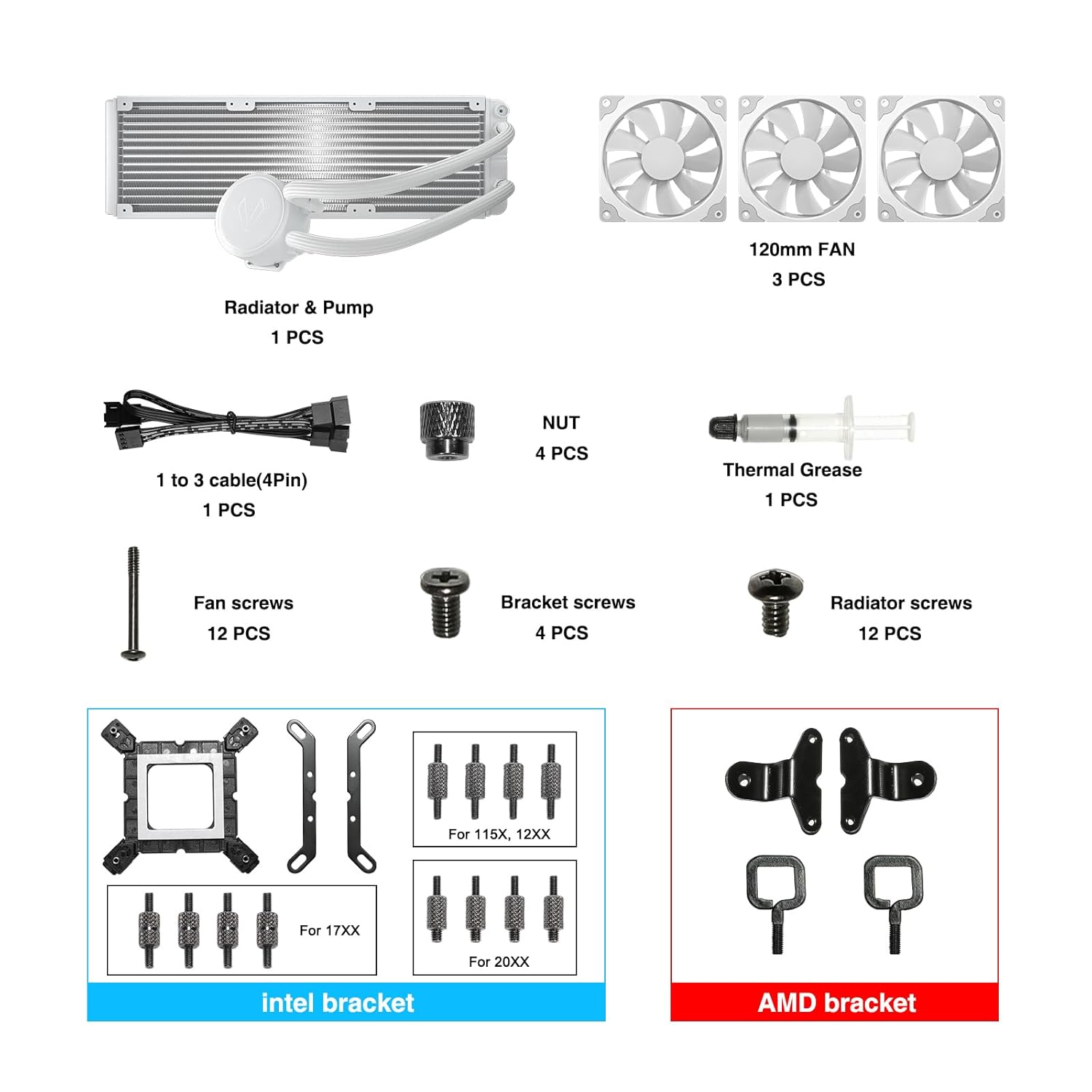 Contents of the Vetroo V360 Liquid CPU Cooler box, including radiator, pump, fans, cables, and mounting hardware.
