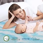 SakuraHome 2 Inch Memory Foam Mattress Topper, Soft Gel Infused Mattress Pad, Bed Topper, CertiPUR-US Certified, Queen Size