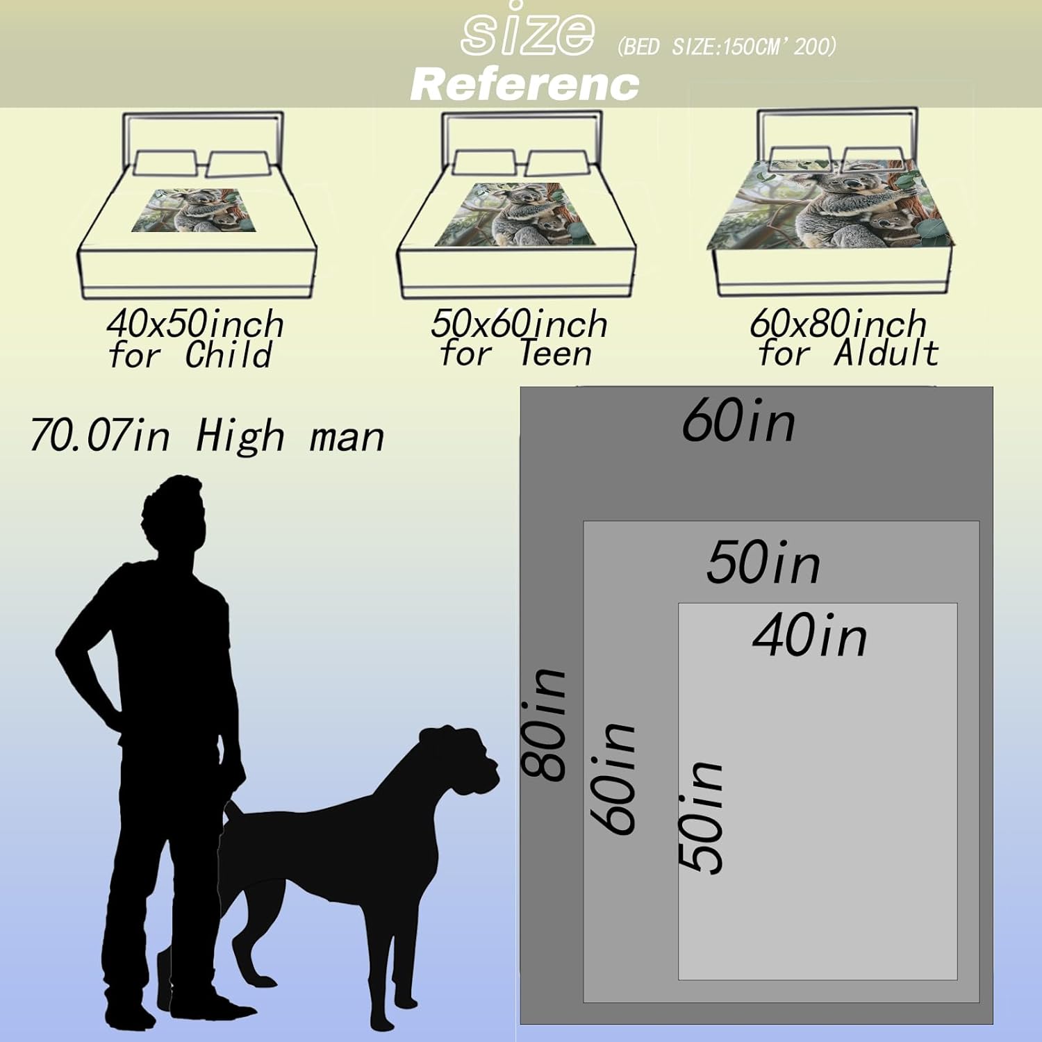 Cute Koala Plush Throw Blanket - Ultra Soft, Cozy Flannel - Lightweight, Warm, and Fuzzy for Couch, Office or Travel - Fluffy Home Decor Perfect for Snuggling 60×80 Inch