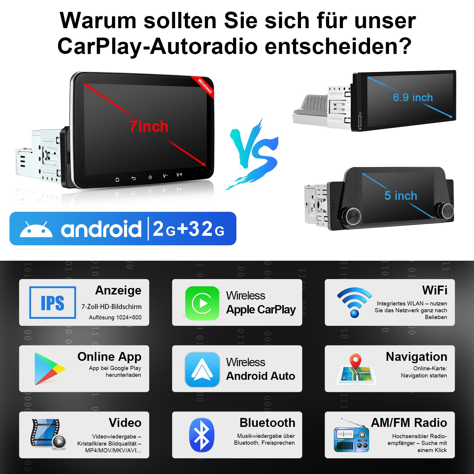Android Autoradio 1din mit Navi 7 Zoll Bildschirm Wireless CarPlay & Android Auto Car Play Radio Touch Display mit Bluetooth FM WiFi GPS SWC USB 2G+32G 1 din