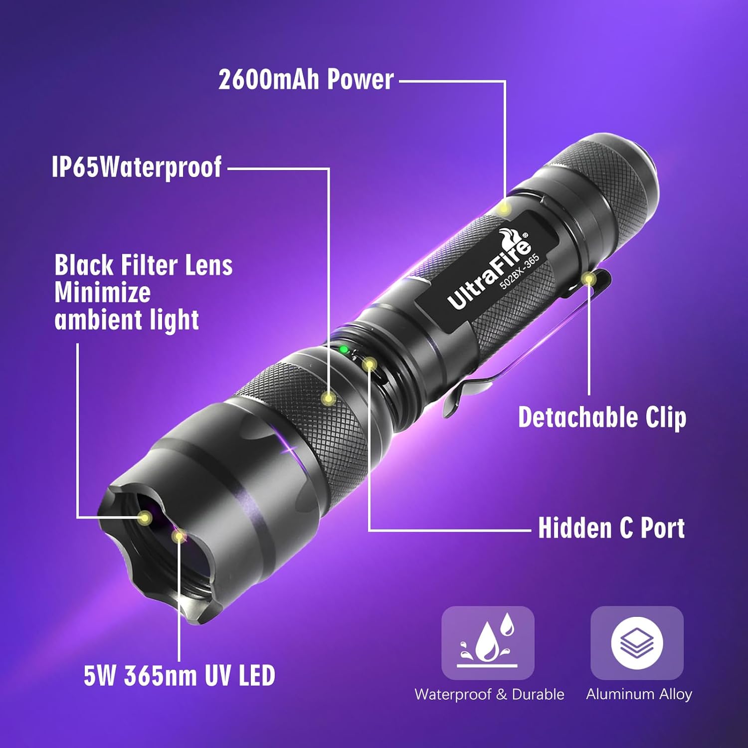 ULTRAFIRE 365nm Rechargeable UV Flashlight with Black Filter Lens for Pet Urine Stain Detection, Finding Scorpion, Rocks and Resin Curing 502BX-365