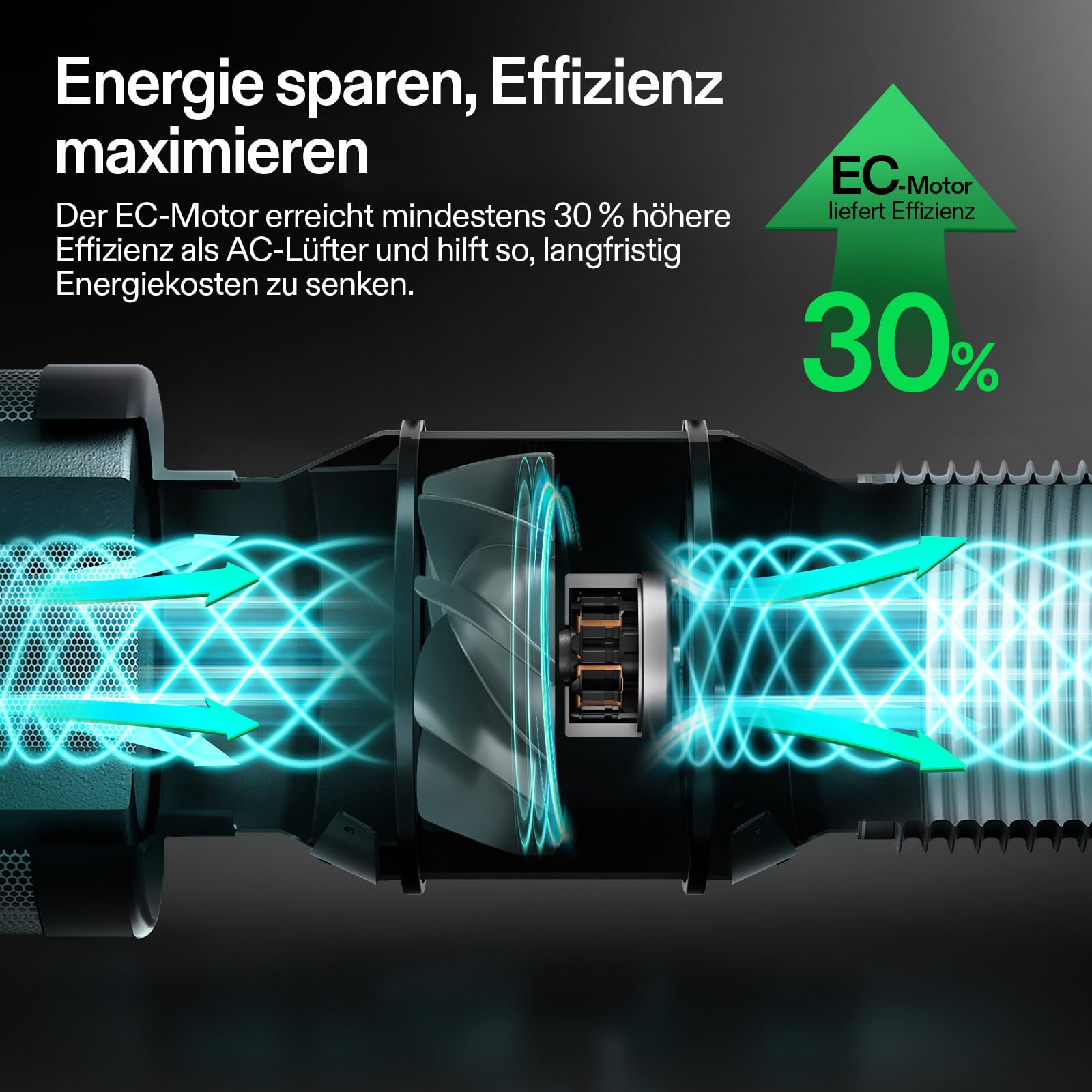VIVOSUN AeroZesh T6 Rohrventilator 150mm Metall Abluftventilator 693 m³/h mit E12-Drehzahlregler, EC Motor, Leiser Rohrlüfter PWM-Gesteuert für Luftabsaugung Growzelte Gewächshaus Indoor Hydrokultur
