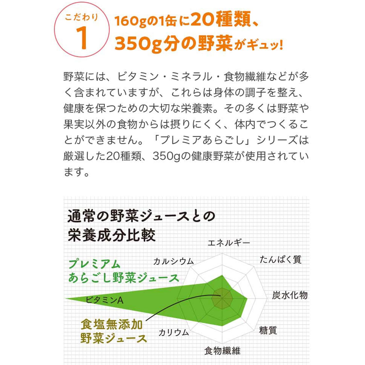 デルモンテ プレミアムあらごし 160g×30缶×2箱 【公式通販】