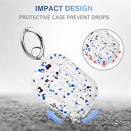 Vista 182 de Maxjoy for AirPods 2nd Generation Case, Unique Design Hard Protective Shockproof Airpods Case Cover with Keychain Compatible with Apple AirPods Sea