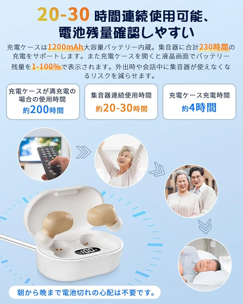 集音器⭐️高齢者 しゅうおんき 音量増幅UP ノイズ低減 耳穴型 USB充電式 Amazon.co.jp: JINGHAO集音器 【公式】 高感度集音器 高齢者向け