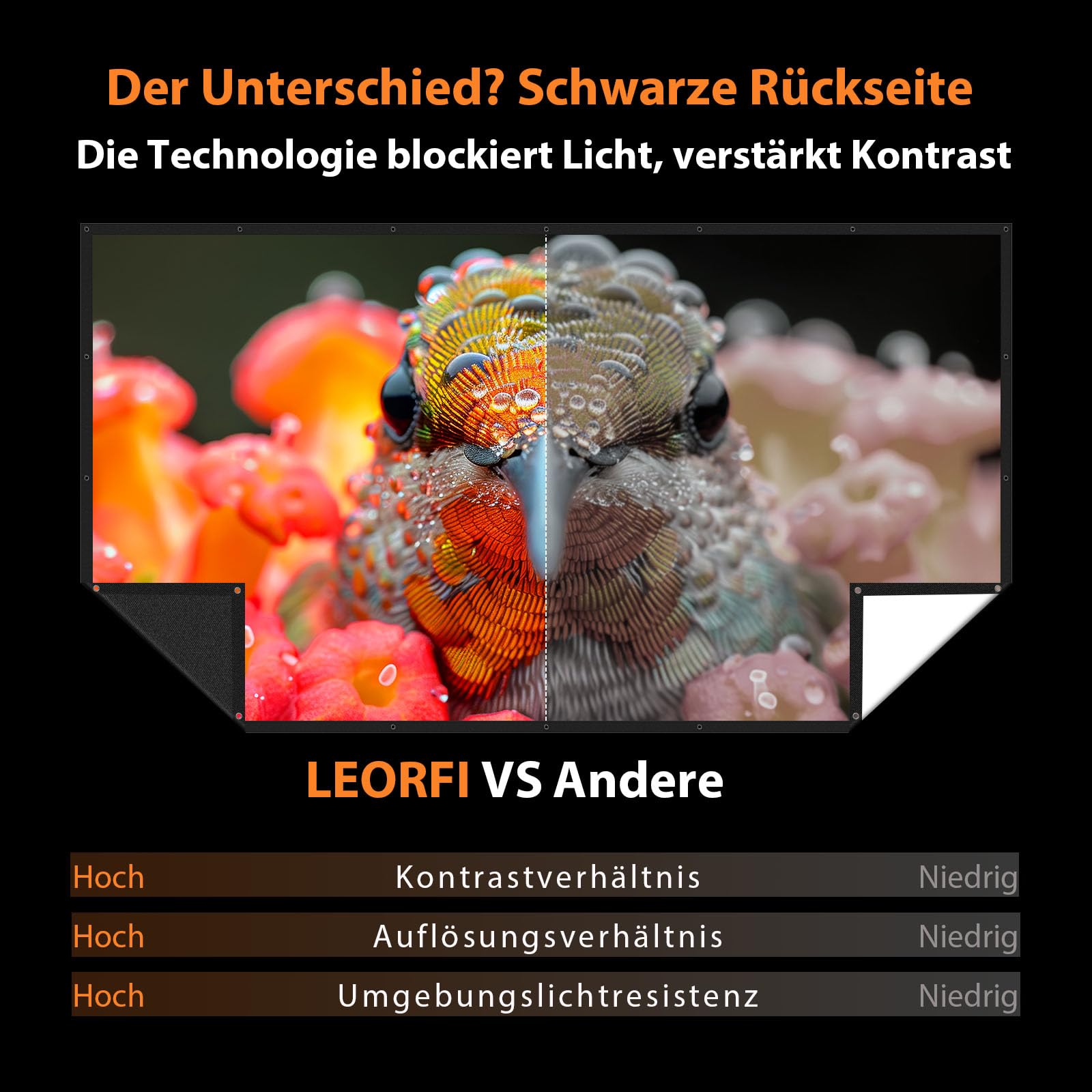 120 Zoll Beamer Leinwand Outdoor: VOOPVOR Projektionsleinwand Faltbar & Tragbar mit Tragetasche - 16:9 Schwarz, Lichtundurchlässig, Waschbar & Knitterfrei - Ideal für Heimkino und Kinoerlebnis