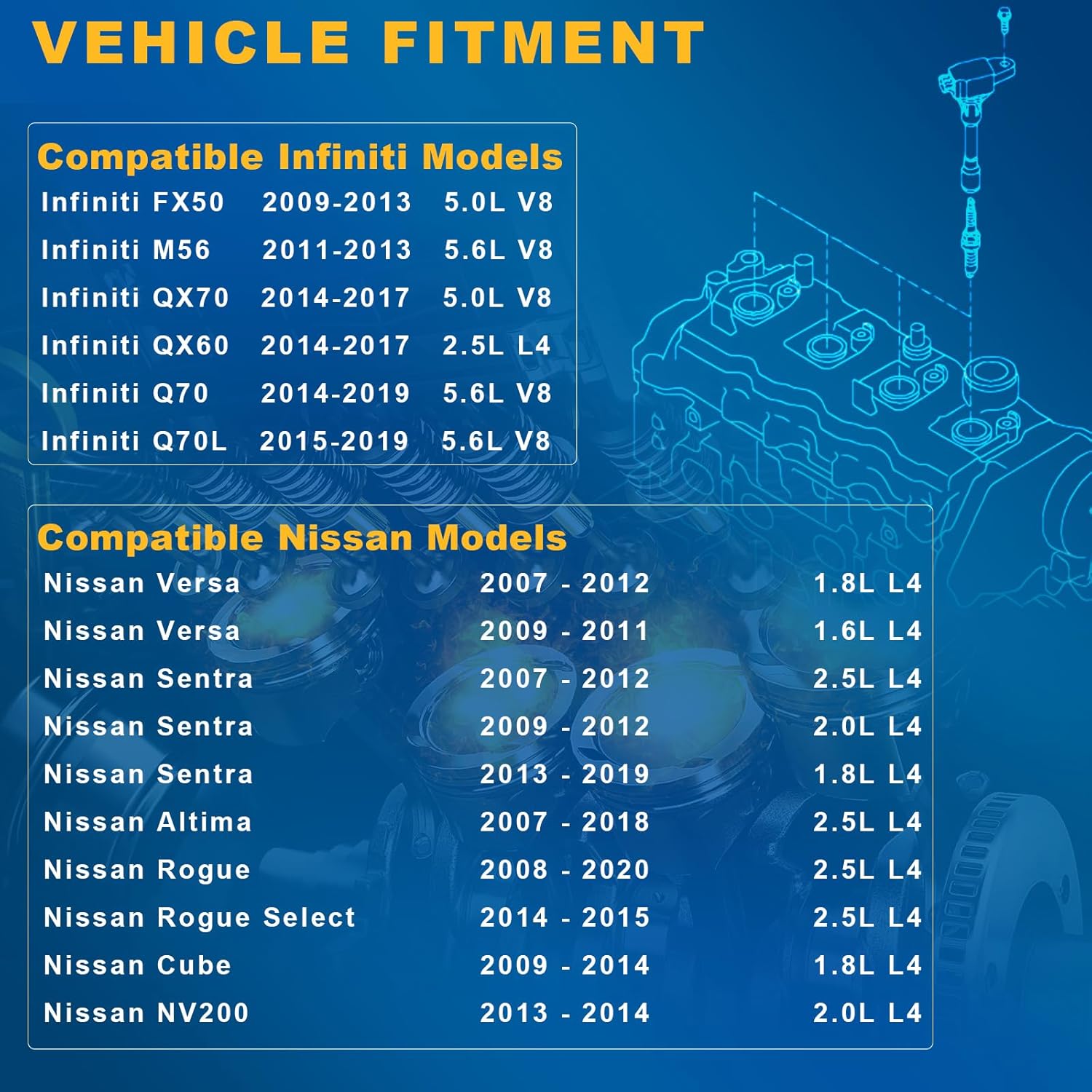 Ignition Coil Pack and Iridium Spark Plugs Kit Fits Nissan Altima Rogue Sentra Versa Cube Frontier 1.6L 1.8L 2.0L 2.5L L4, Replaces# UF549 & 9029