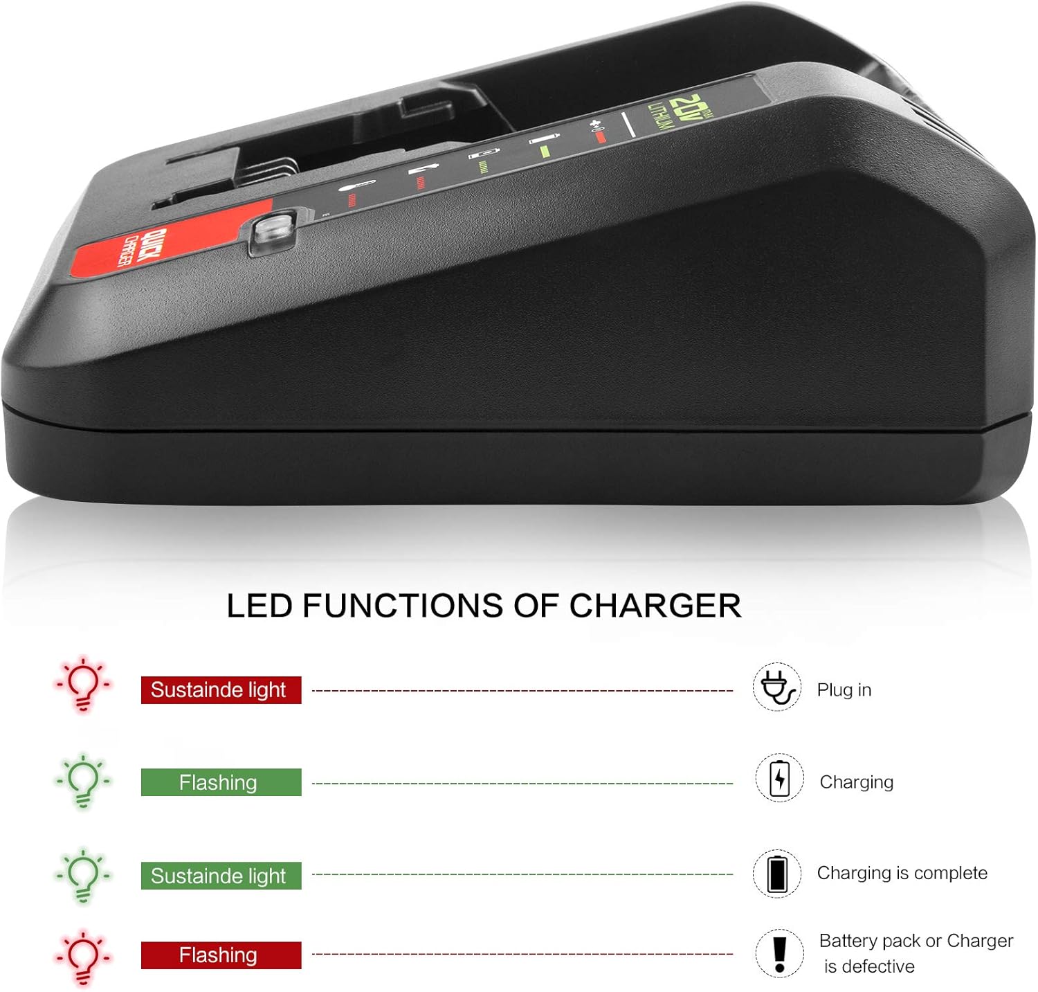 Battery Charger for Porter Cable 20V MAX Lithium Battery PCC685LP PCC680L PCC692L PCC699L and Black Decker 20V Battery LBXR20 LBX4020 - Image 2