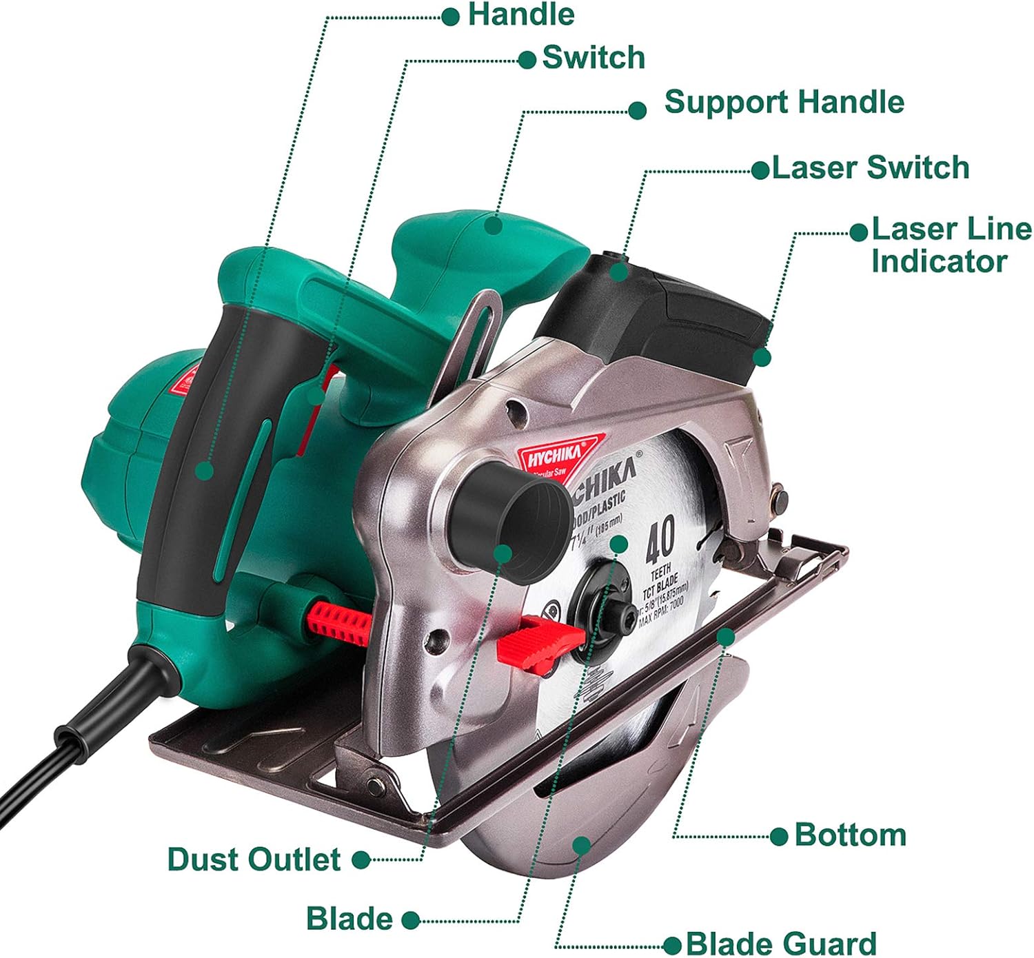 Circular Saw with Laser Guide,HYCHIKA 1500W/12.5A Corded Electric Saw with 4700RPM, 2Pcs Blades(24T+ 40T) plus 1 Allen Wrench, Max Cutting Depth 2-1/2”(90°), 1-4/5”(45°) - - 