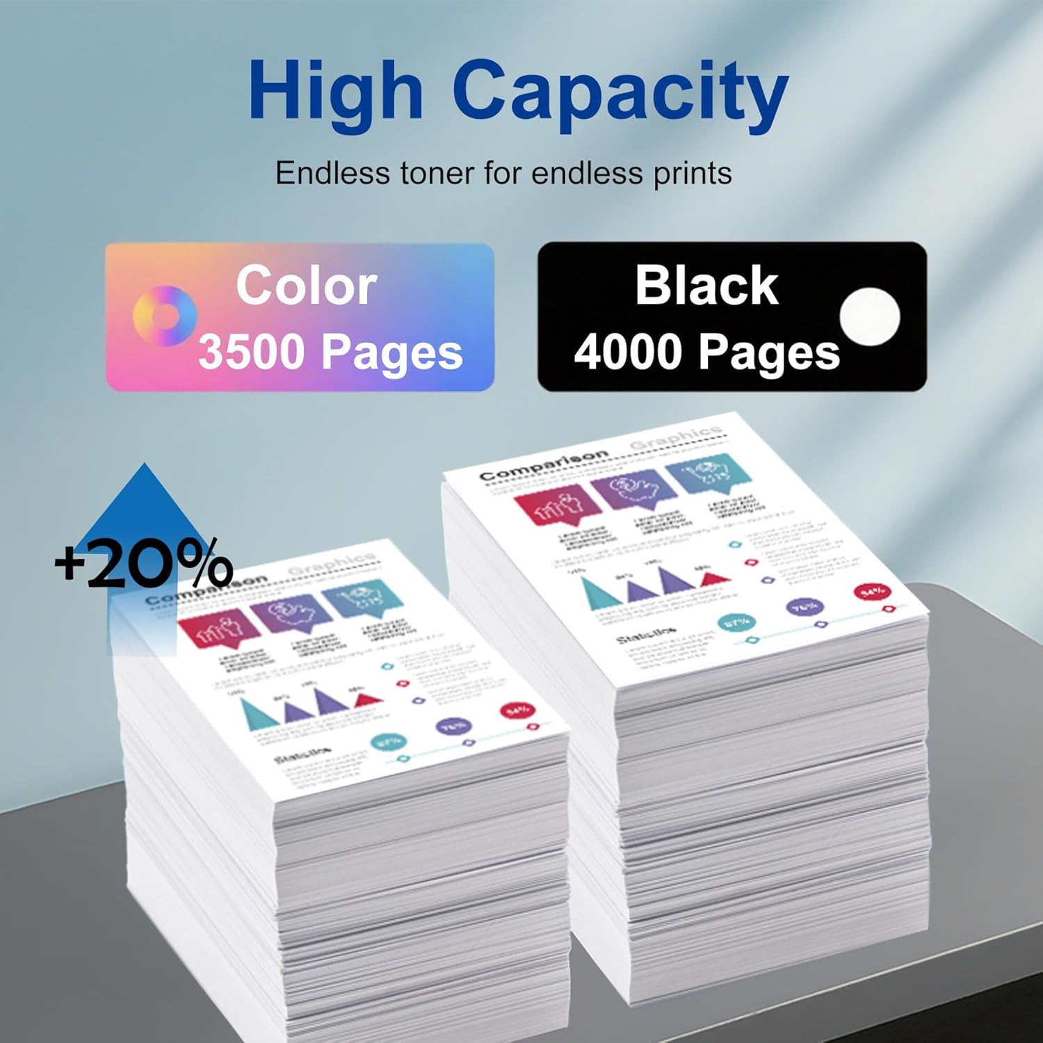 TN336 High Yield Toner Cartridge Replacement for Brother TN336 TN331 Toner Cartridges to use with Brother HL-L8350CDW HL-4150CDN MFC-L8850CDW MFC-L8600CDW Printer(1BK,1C,1M,1Y, 4 Pack)