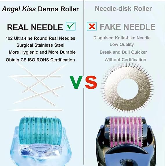 Angel Kiss Microneedle Derma Roller, 192 Individual Stainless Steel Needles
