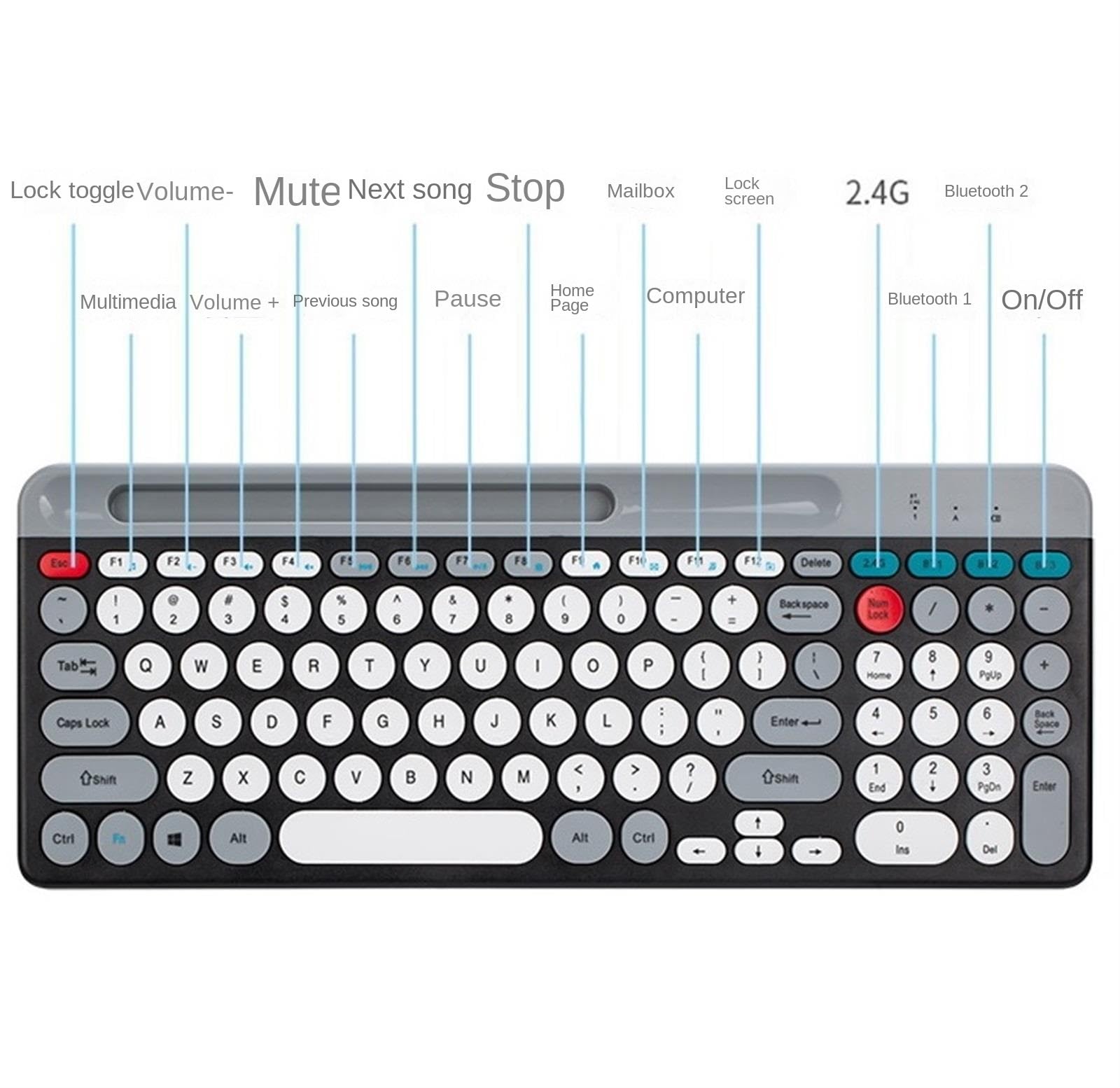 Klawiatura i Mysz do Gier, Zestaw Retro Z Klawiaturą I Myszą Bezprzewodowa Klawiatura I Mysz Bluetooth 2.4G Do Domowego Biura Wodoszczelna Klawiatura i Mysz(Black)