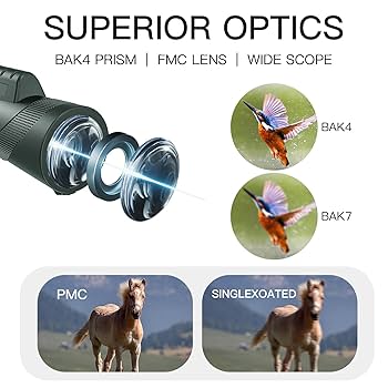 Amazon.com: 10X42 HD Monocular for Adults, Military Grade