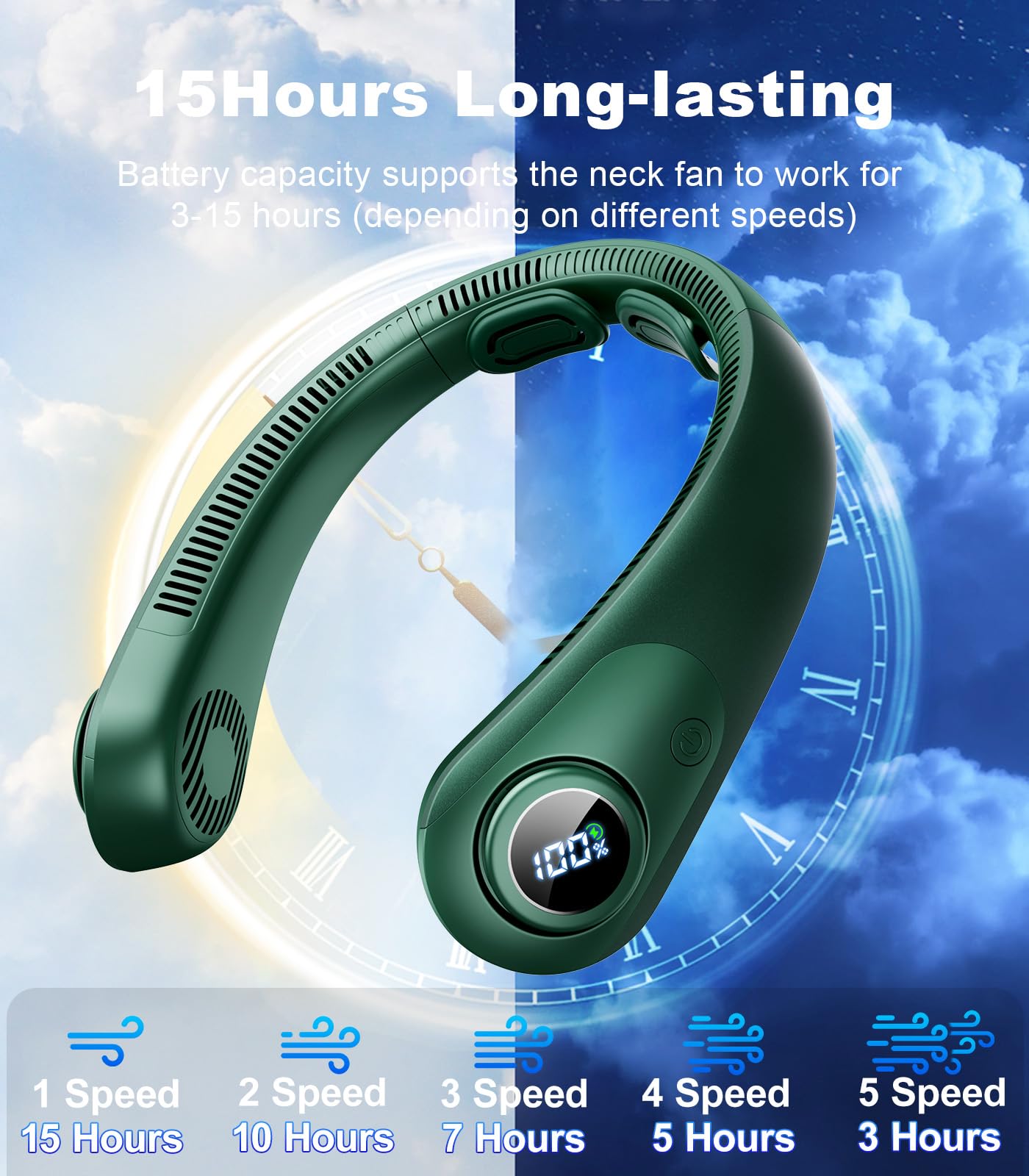 Amazon.com: Portable Neck Fan With LED Display, Hands-free 5