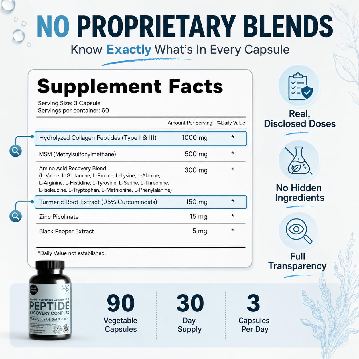Peptide Recovery Complex – Advanced 157 Recovery Blend with Hydrolyzed Collagen Peptides & Amino Acids | Muscle, Joint & Tissue Support for Men & Women | Post-Workout Flexibility | 90 Capsules — Amazon image 7