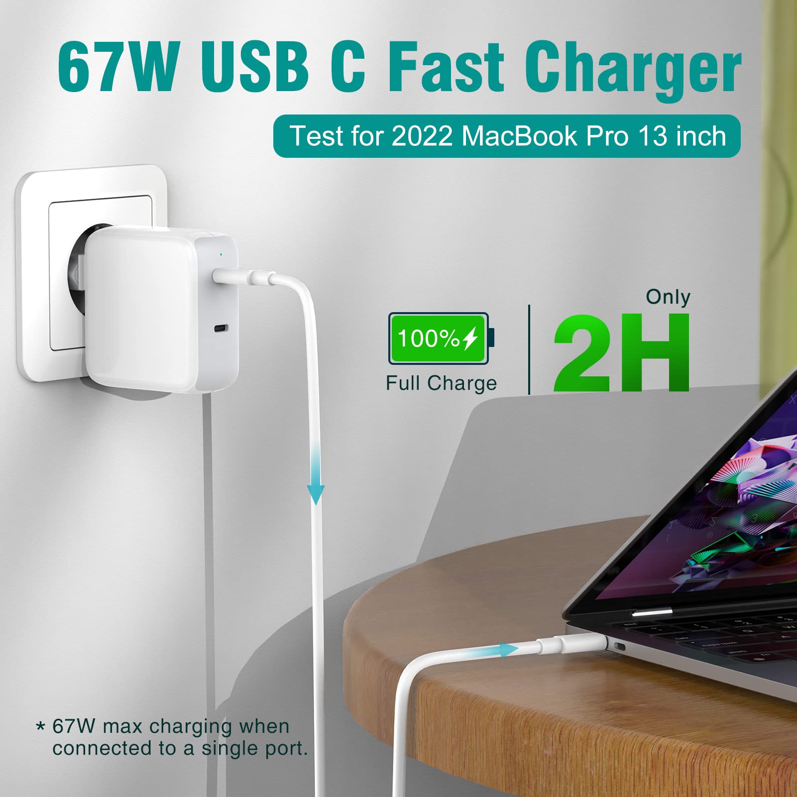 Chargeur MacBook 67W USB C 65W Rapide avec Câble 2M pour MacBook Air/Pro, iPad Pro/Air