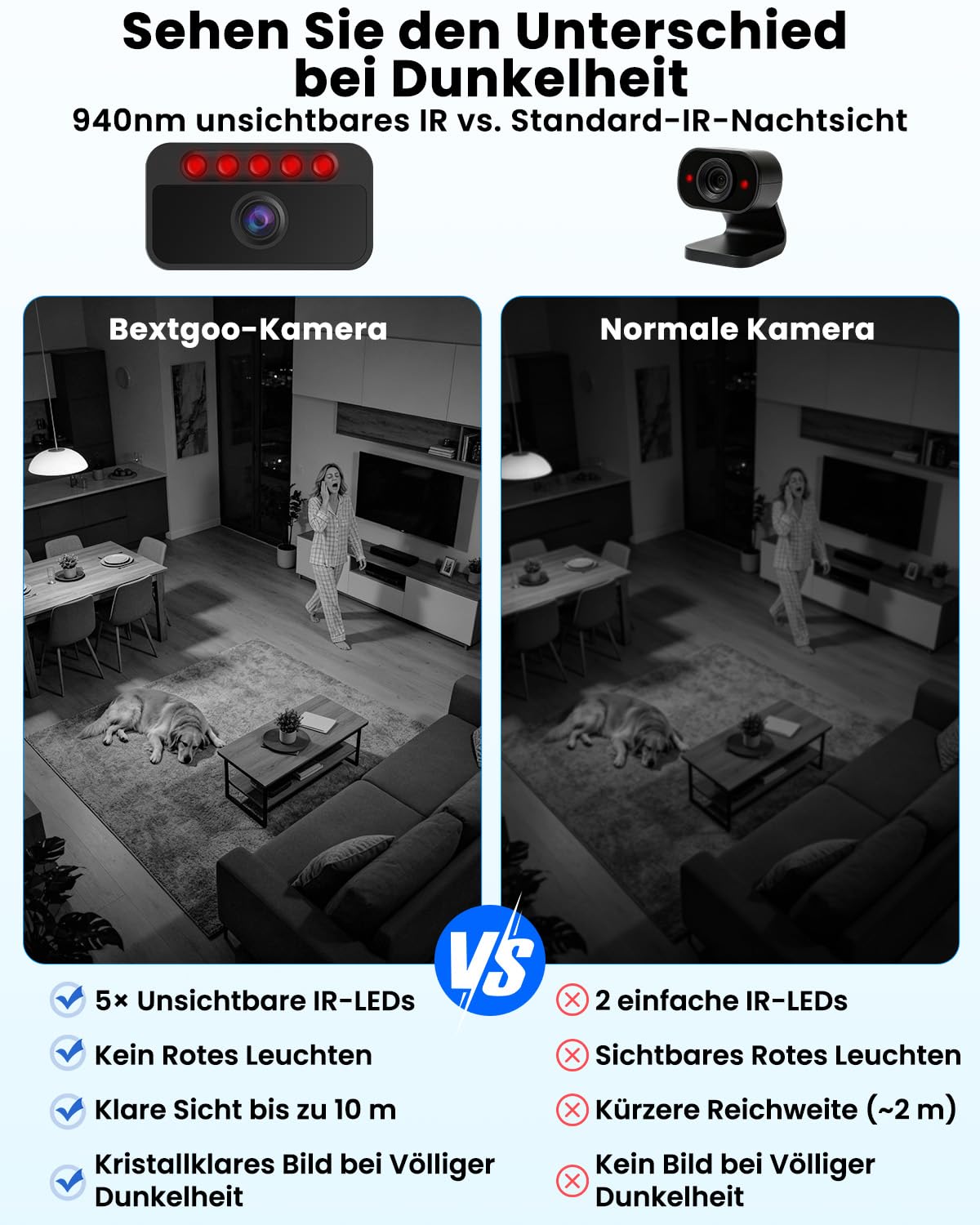 Bextgoo Mini Überwachungskamera Ohne WLAN, 4K Mini Kamera Überwachung Innen Akku, WLAN/AP Hotspot/Offline, mit Nachtsicht, Magnet Halterung, Kleine Kamera für Innen und Außenbereich, Tiefschwarz