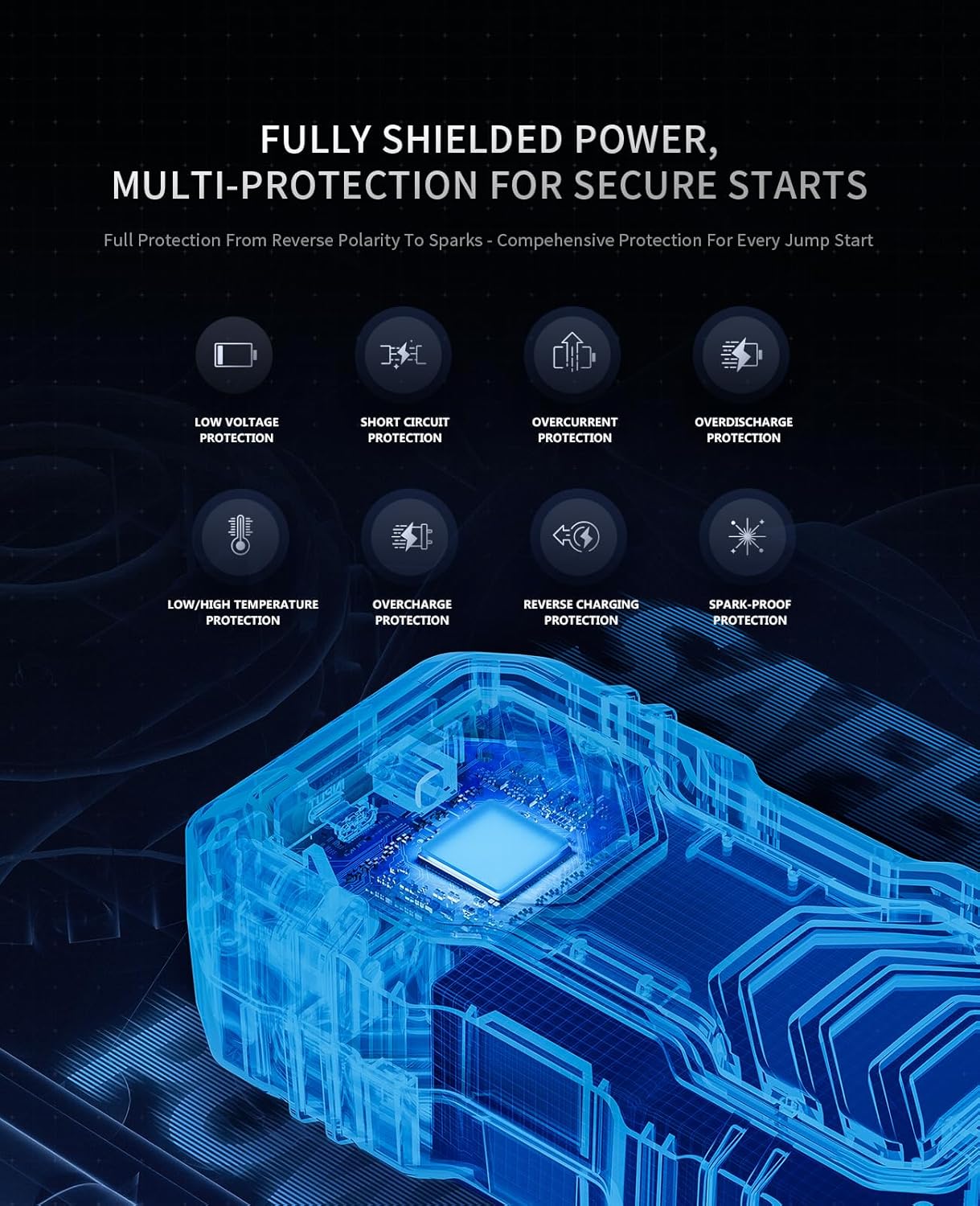 Portable Jump Starter 2000A Car Battery Jumper 12V Booster Engine Starter for 7.0L Gas & 6.5L Diesel Jump Start Battery Pack Multiple Emergency Kit with LED & Safety Protection with DC 12V/6A Output