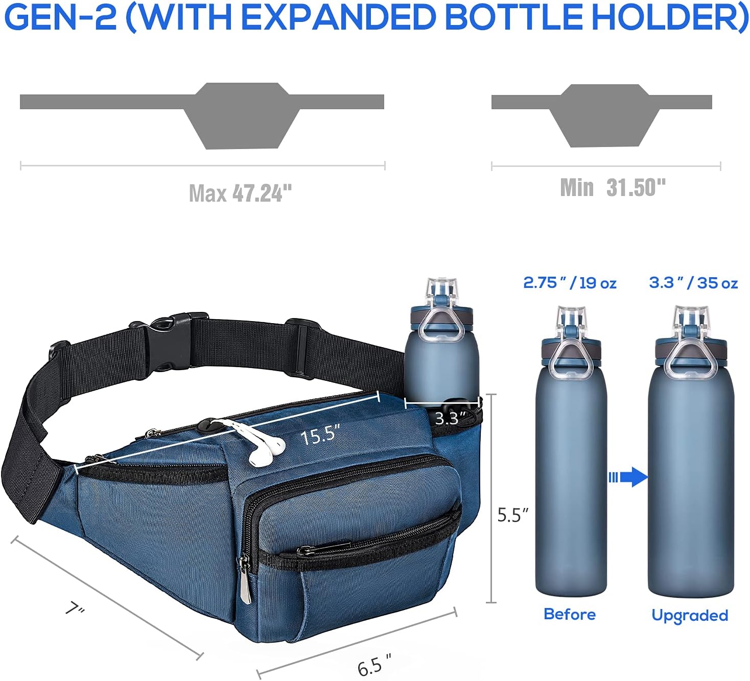 NOOLA Fanny Pack Large Waist Bag Pack for Men Women Hip Bum Bag With Water Bottle Holder Adjustable Strap Suitable For Outdoors Workout Traveling Hiking Cycling Dog Walking Blue : Sports & Outdoors