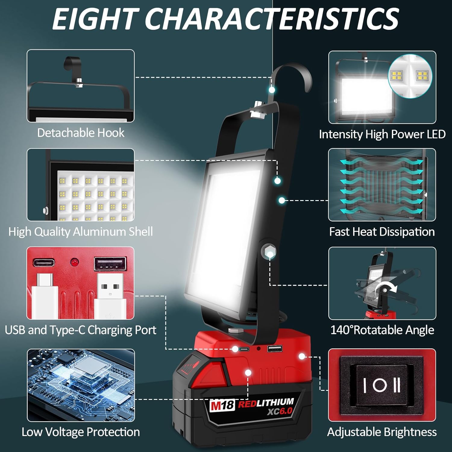 T-SUN 100W LED Work Light, Cordless Portable Light Compatible with Milwaukee 18V Battery(Not Included), Work Lights with USB & Type C Charging Port, for Jobsite, Emergency, Garage, Car Repair