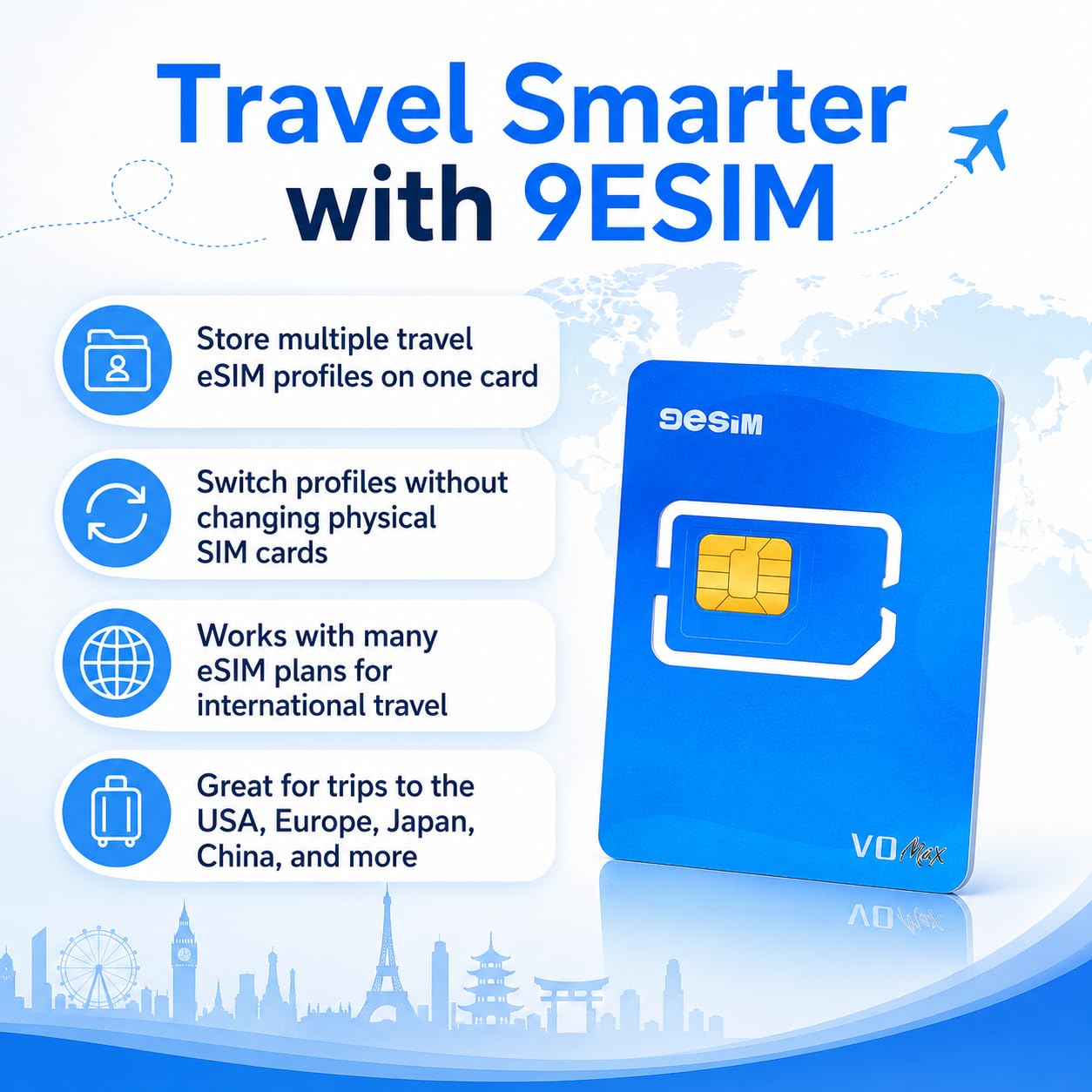 V0MAX Tarjeta eSIM Android Desbloqueado – Adaptador SIM a eSIM, 30 Perfiles +1GB Datos Gratis, Descargas Ilimitadas, Menú Stk, Precortada (N/M/S), Viajes USA/Europa/Japón/China