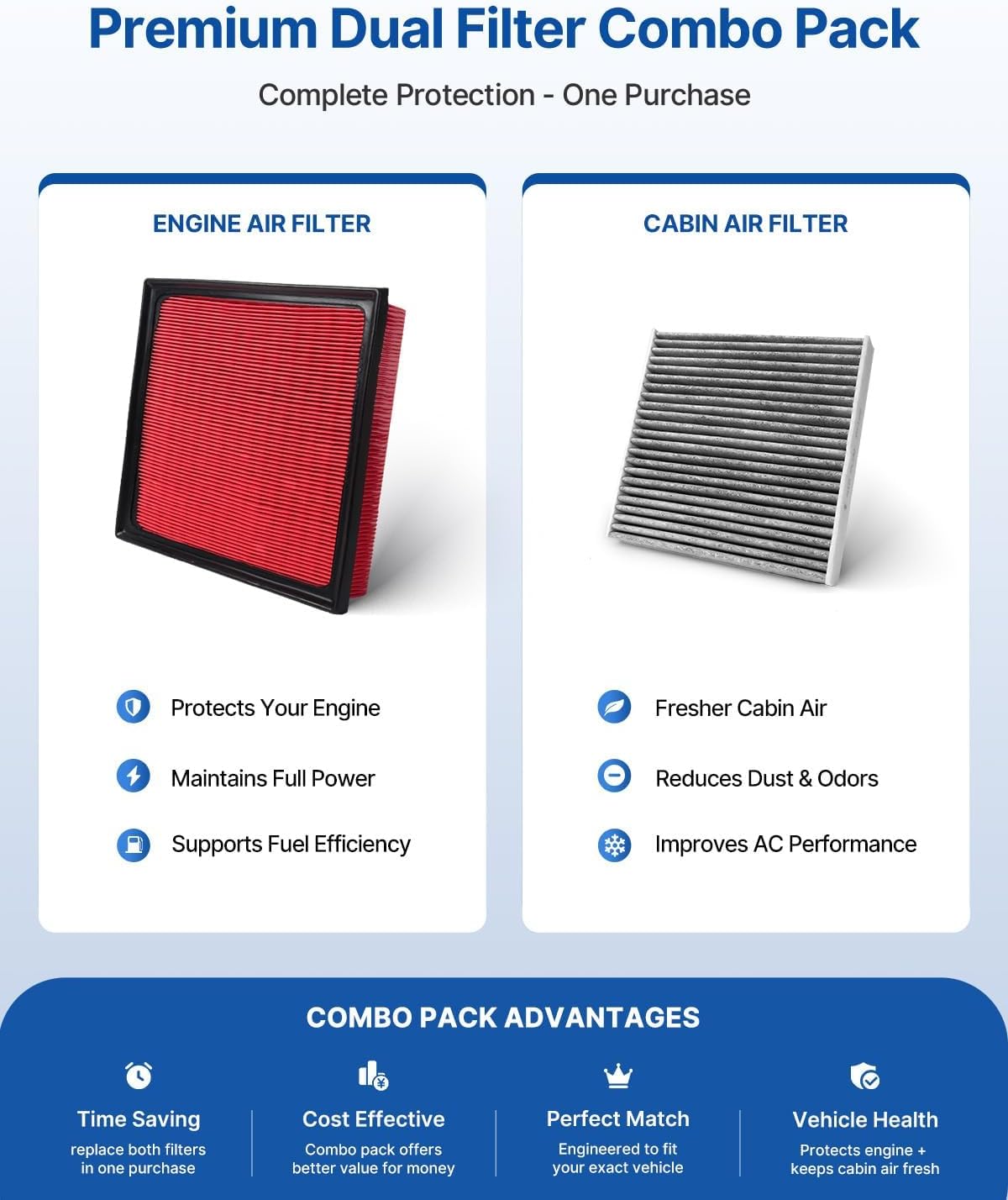 Engine & Cabin Air Filter Fits ES350, NX250, NX350, RX350, TX350, AVALON, CAMRY, HIGHLANDER, RAV4, GR Corolla, Replacement for CF12157 CA12377 (Not Fit Hybrid)