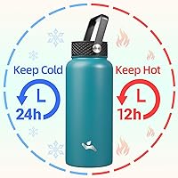 Vista 2 de 32 oz Insulated Water Bottle Stainless Steel Sport Bottles with 3 Lids,Light Blue Azul/claro