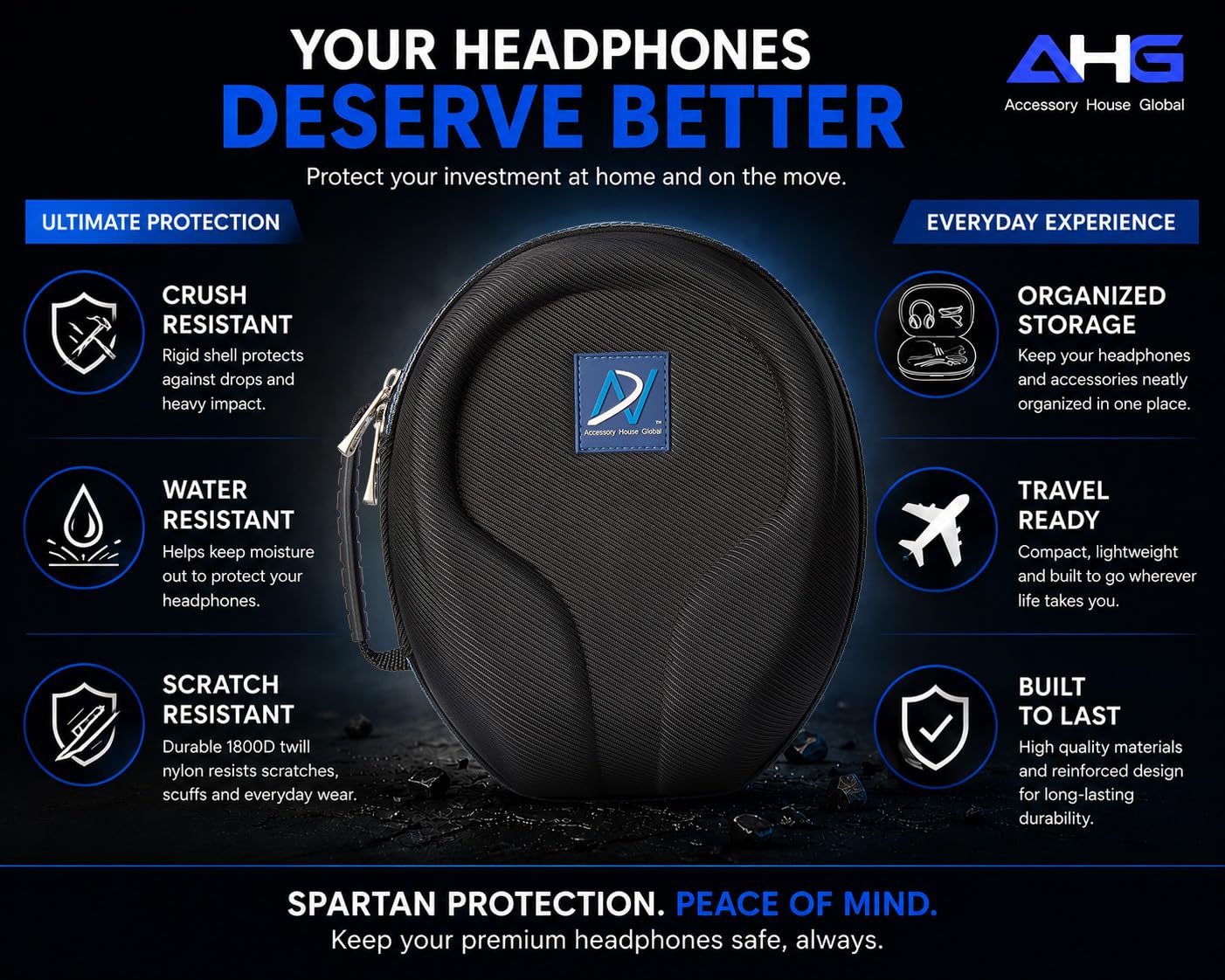 DN8PRO-XL-SPARTAN Custodia per il trasporto compatibile con cuffie Sennheiser HD700 HD650 HD660S HD600 HD580 HD565 Massdrop HD6XX HD58X Jubilee Denon AH-D5200 AH-D7200 AH-D9200 Audeze EL-8