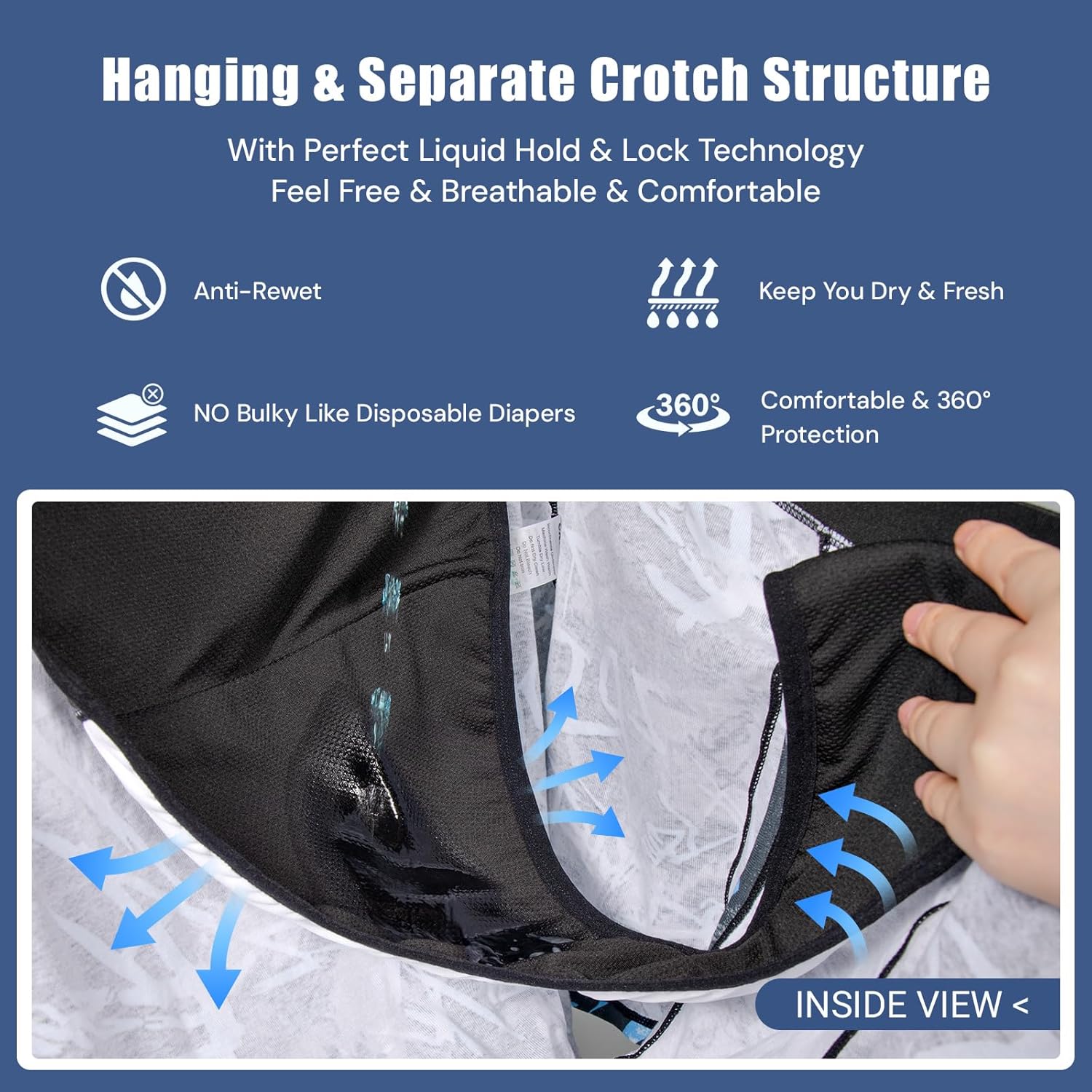 Carer Washable Incontinence Underwear for Men Reusable Mens Urinary Incontinence Box Briefs for Bladder Leak Protection 100ml Front Absorbency Cotton Leakproof Underwear Pattern S - Image 4