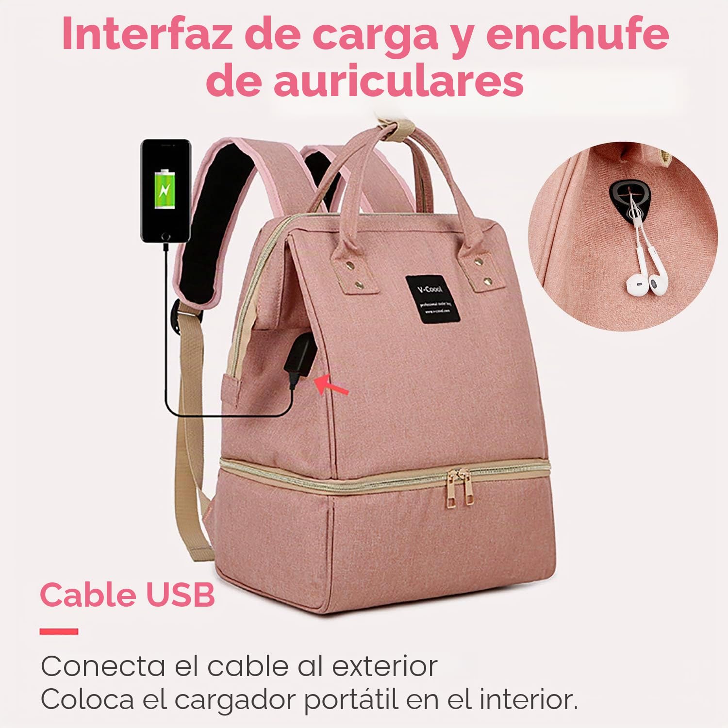Bolsa Termica Biberon Leche Materna Nevera Isotermica Porta Biberones Bebe, 2 Bolsas de Hielo Incluidas