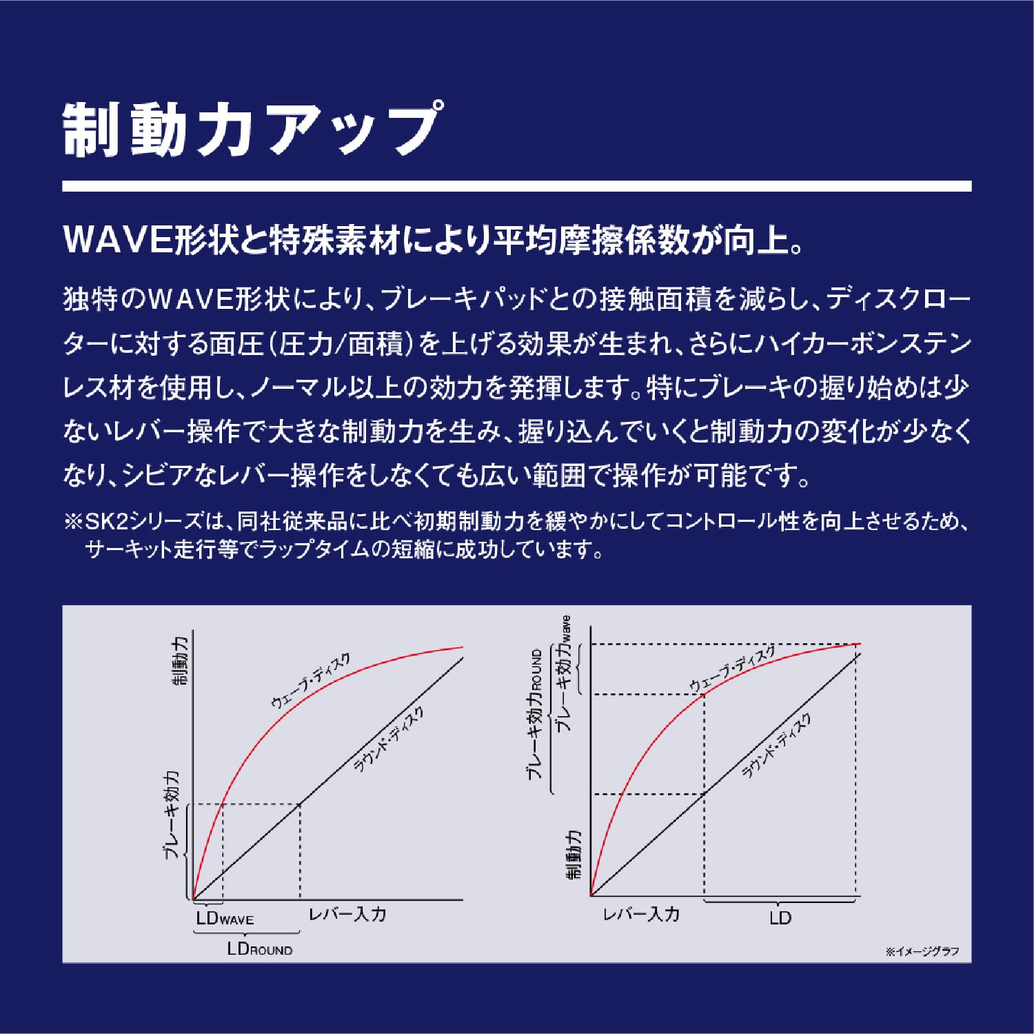 Amazon | BRAKING(ブレーキング) スーパーDIO SR/ZX ライブDIO など