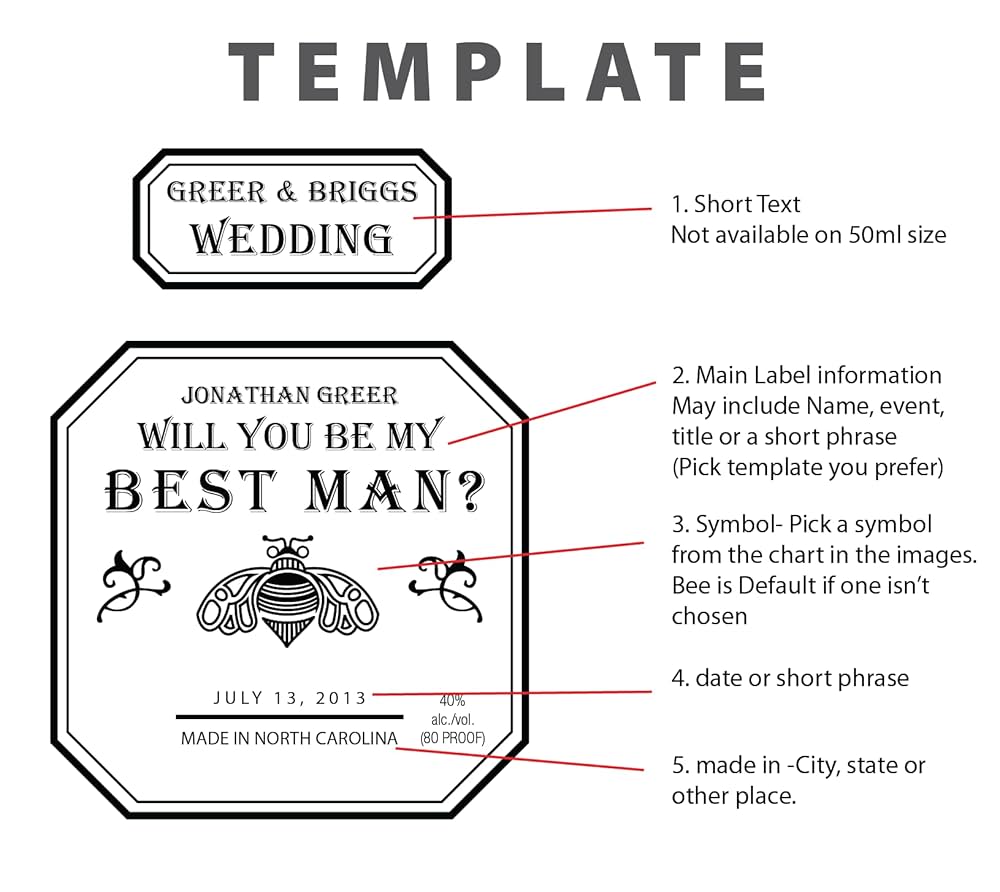 Amazon.com: Personalized Label to fit Patron Tequila Bottles ...