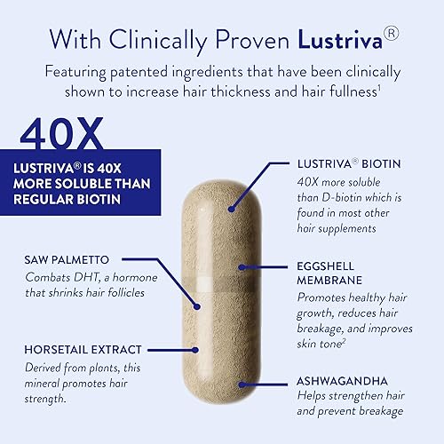 Miniatura 4 de Suplemento avanzado para el crecimiento del cabello de Routine Wellness - Vitaminas para hacer crecer un cabello más grueso, abundante y con