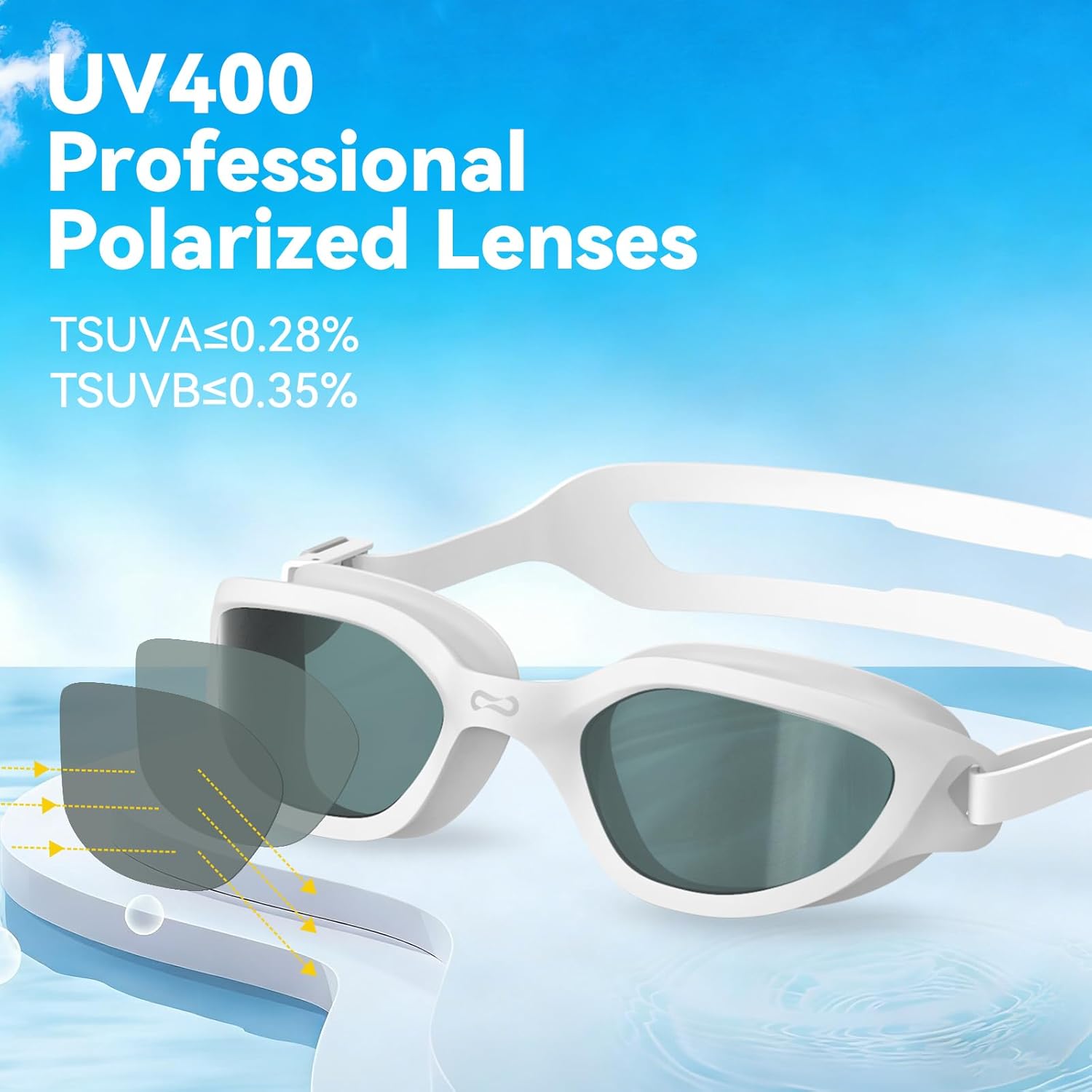 COPOZZ Swim Goggles Adult Women, Swimming Goggles for Women & Men, Anti-Fog No Leaking UV Protection for Adult - Image 2